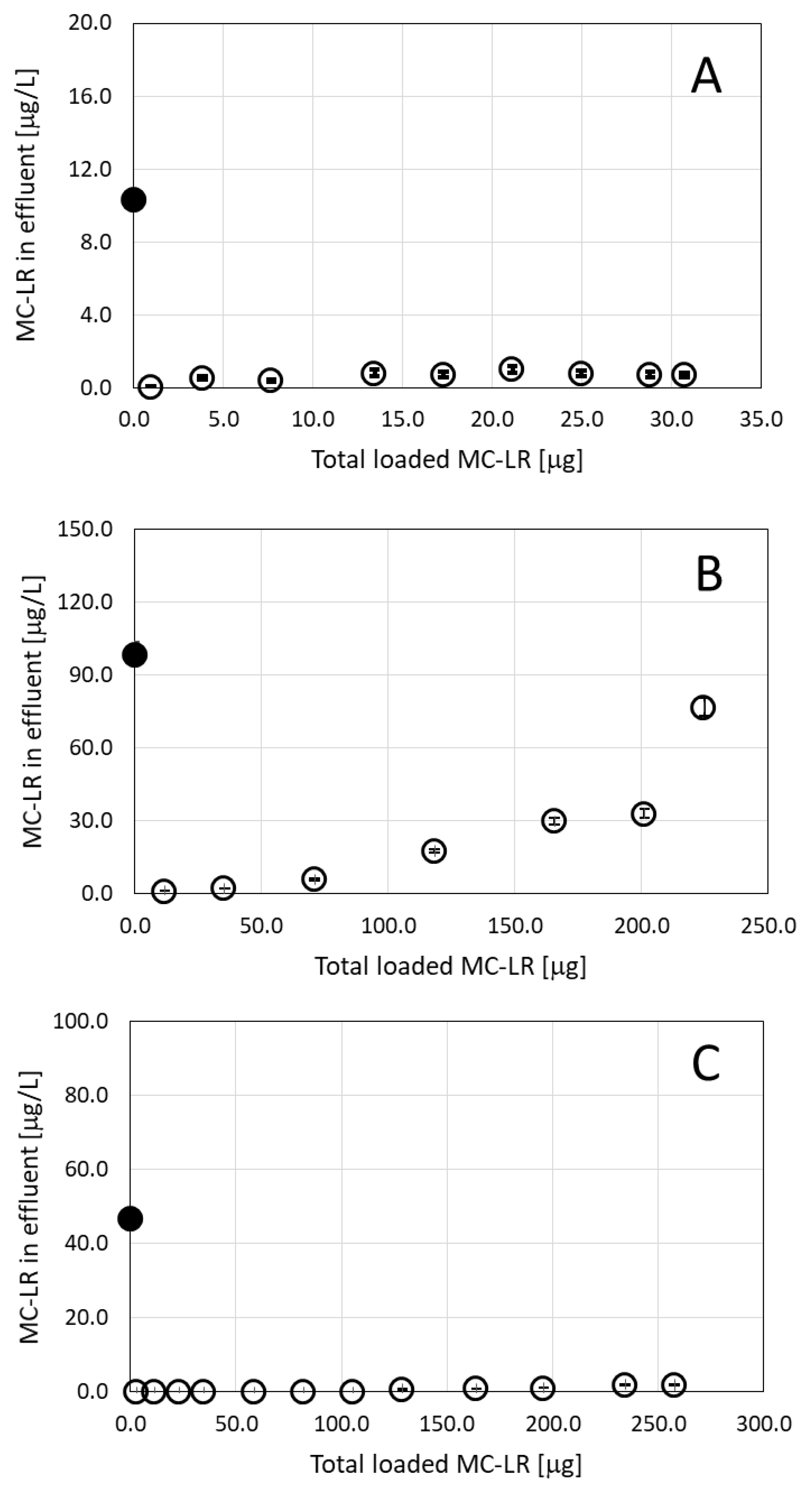 Applnano 02 00006 g001