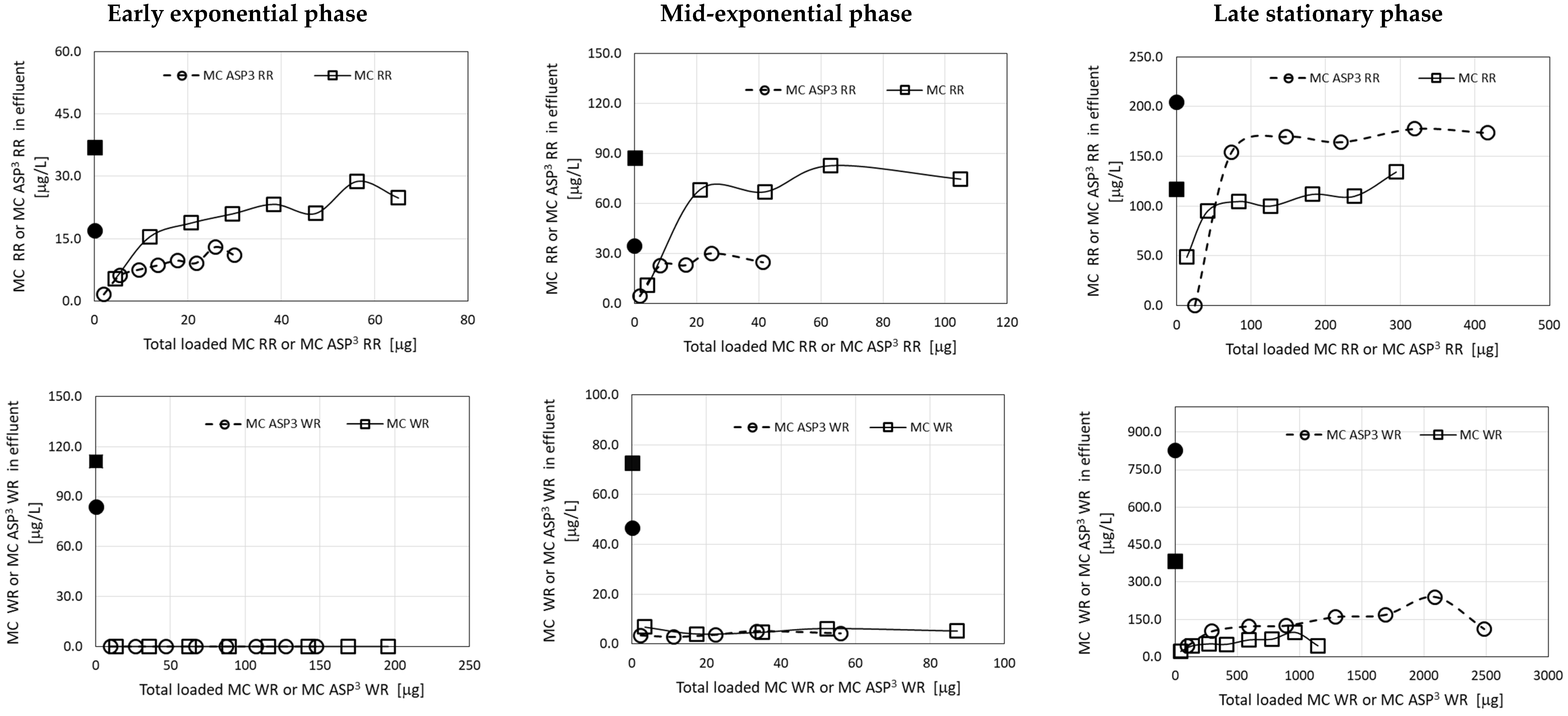 Applnano 02 00006 g002