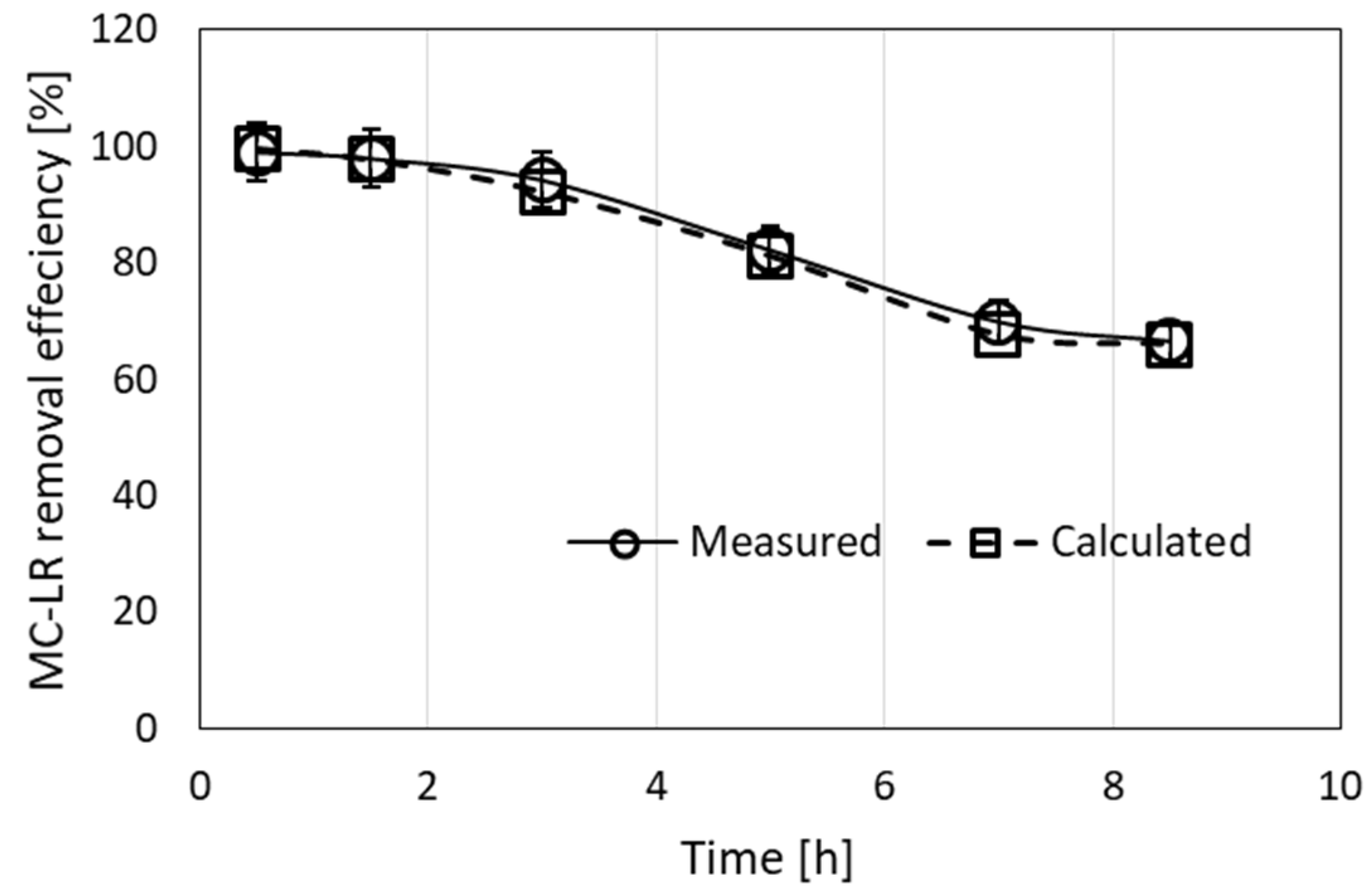 Applnano 02 00006 g005