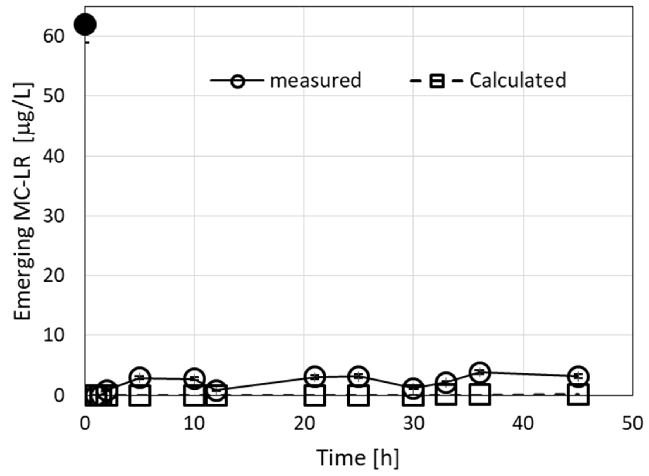 Applnano 02 00006 g006