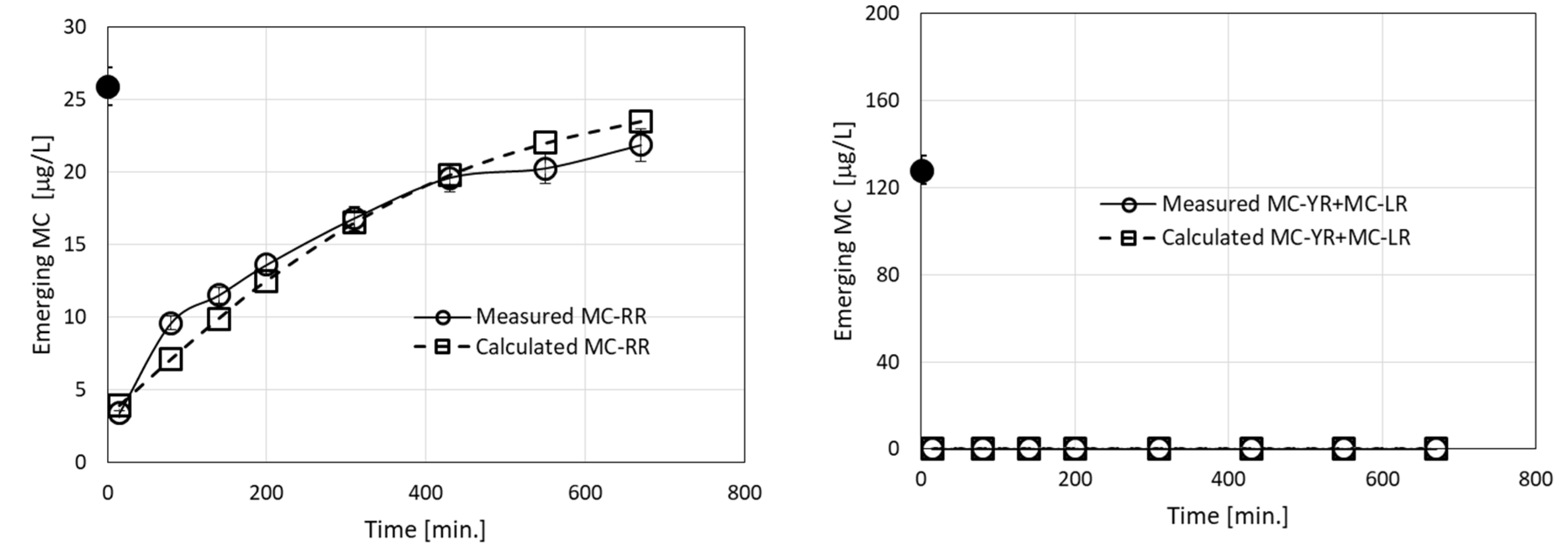 Applnano 02 00006 g007