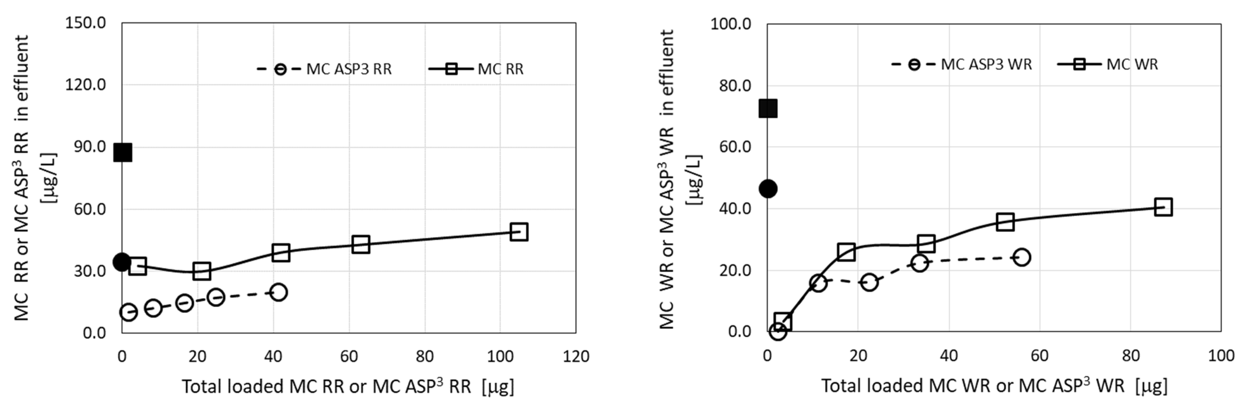 Applnano 02 00006 g009