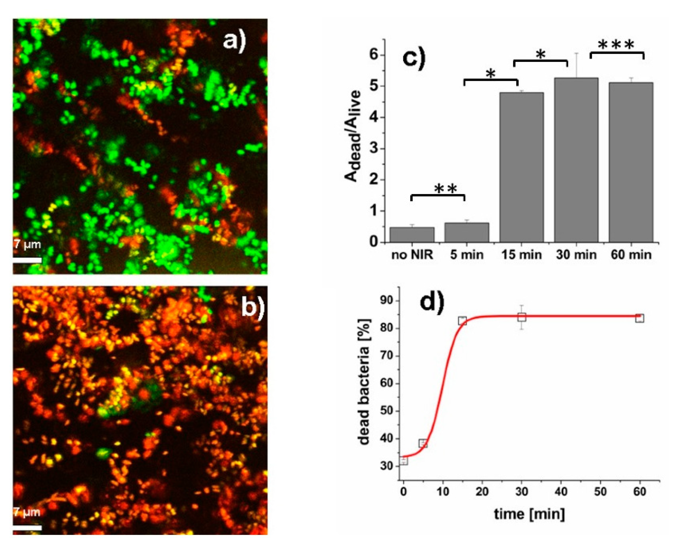 Applnano 02 00008 g003