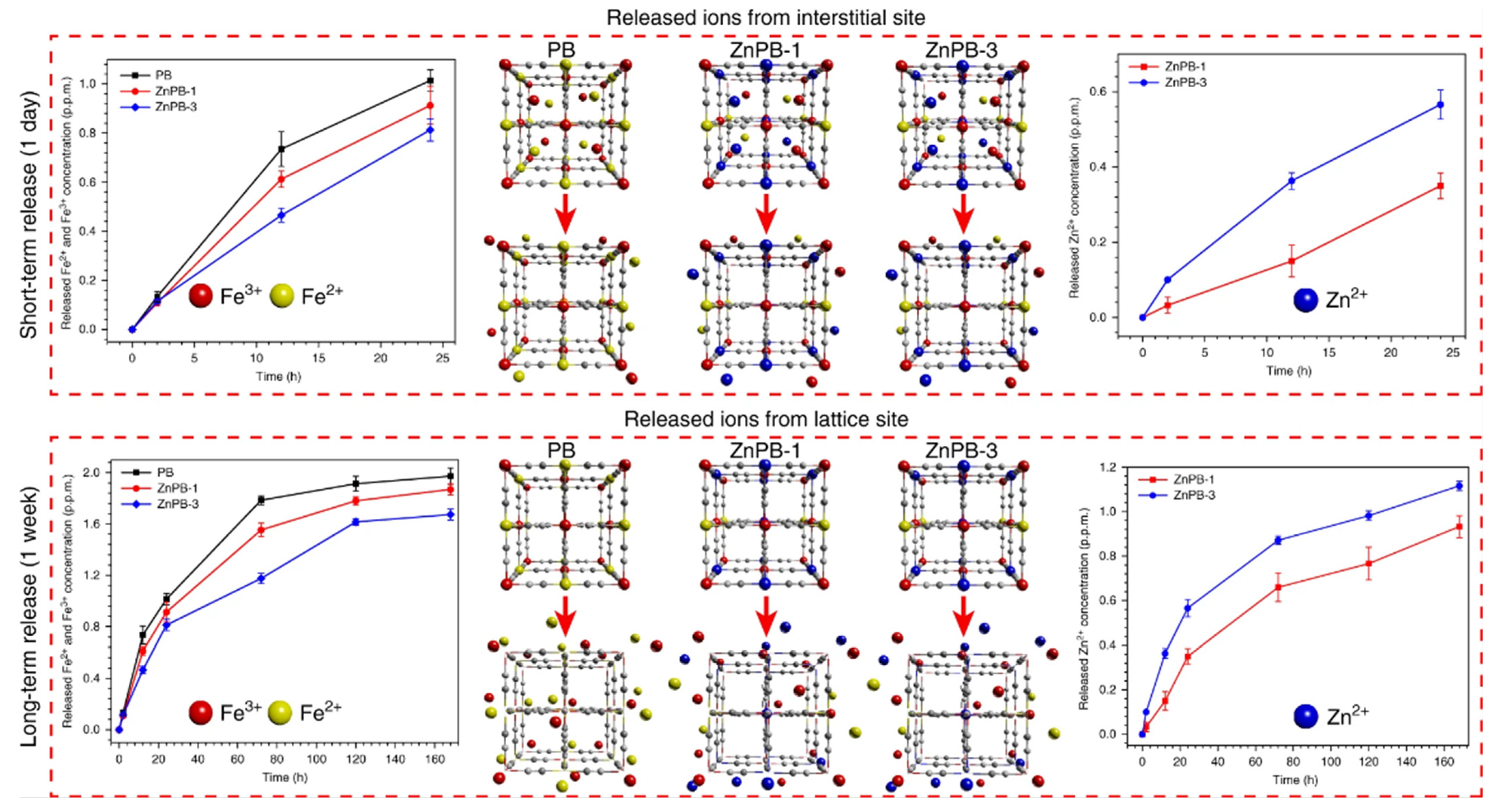 Applnano 02 00008 g004