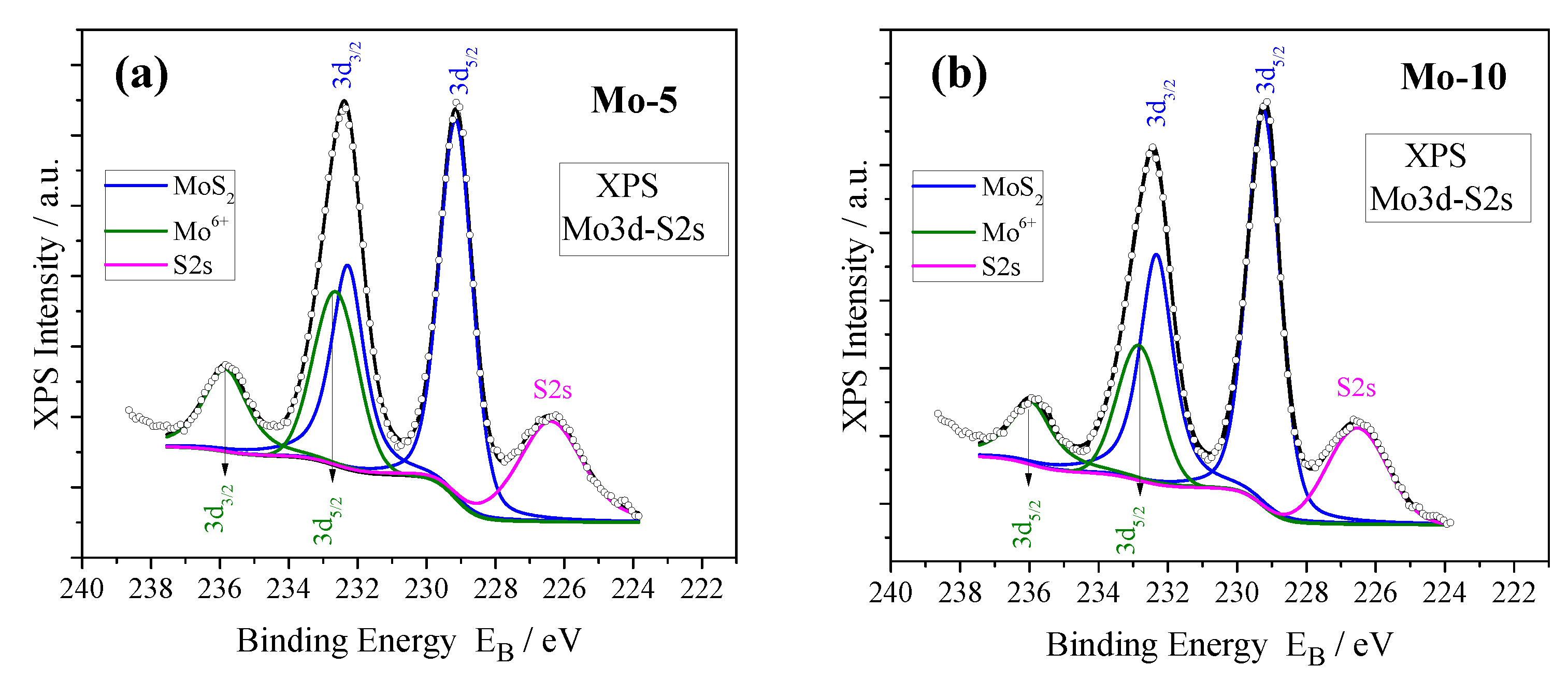 Applnano 02 00012 g003a