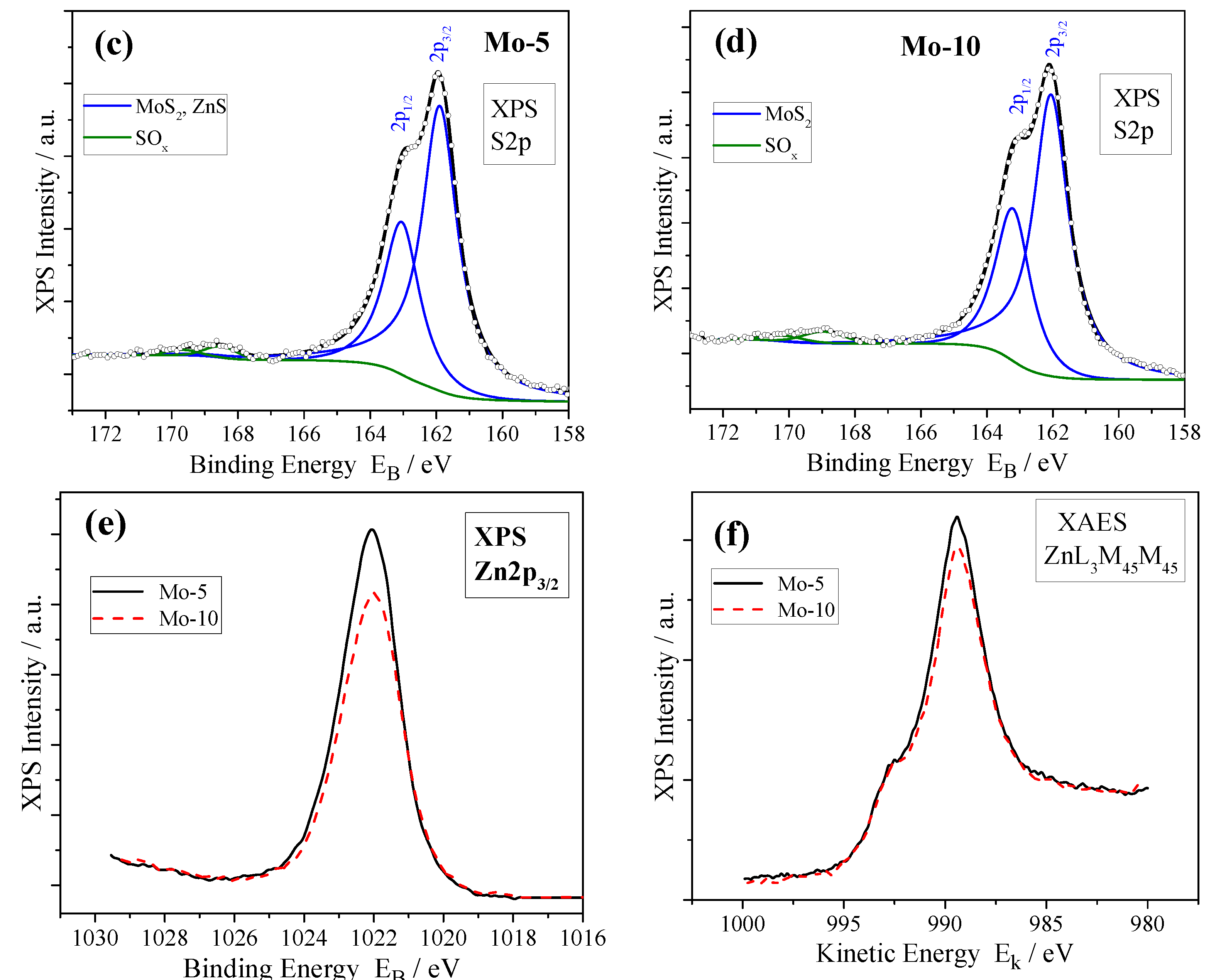 Applnano 02 00012 g003b