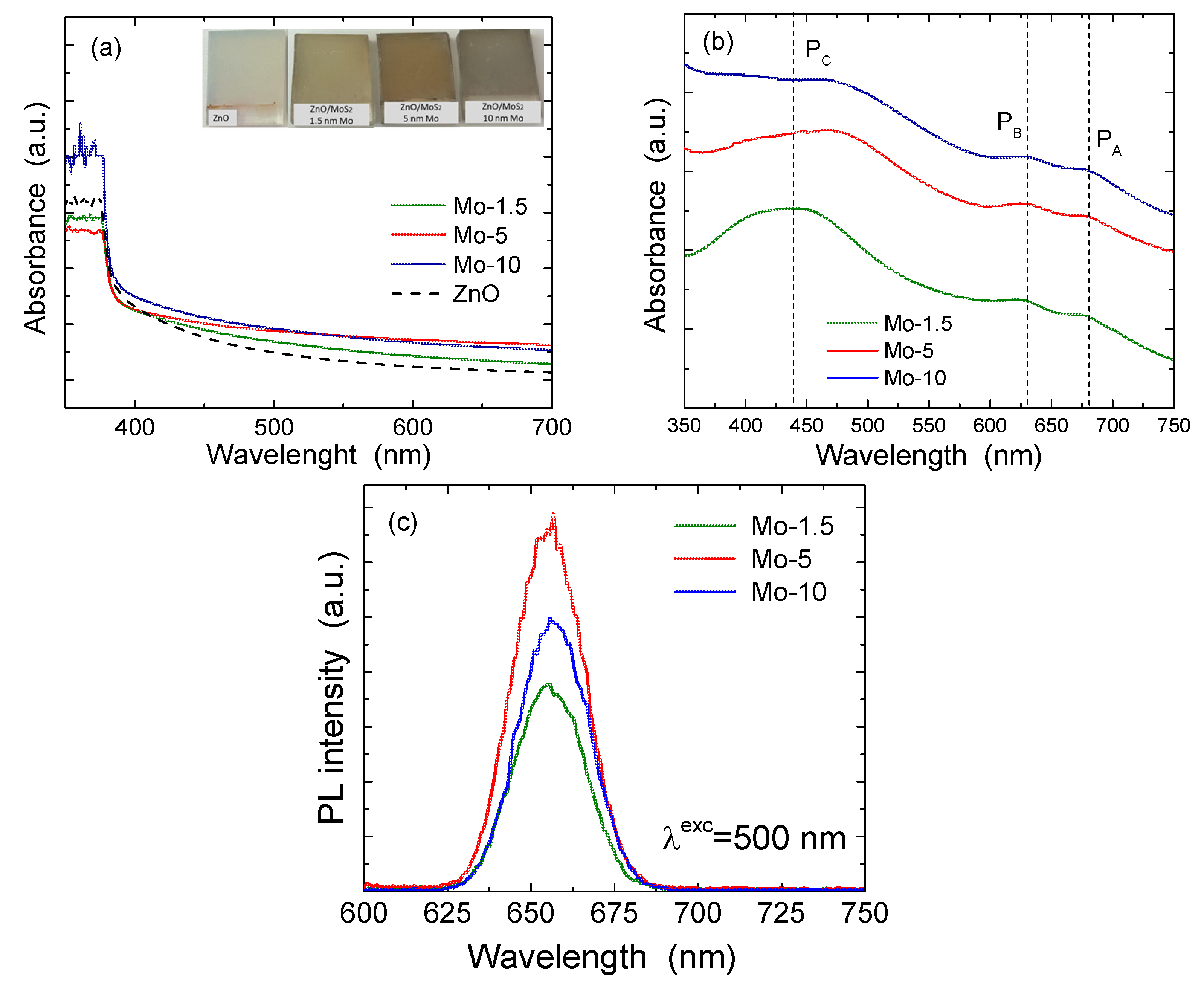Applnano 02 00012 g004