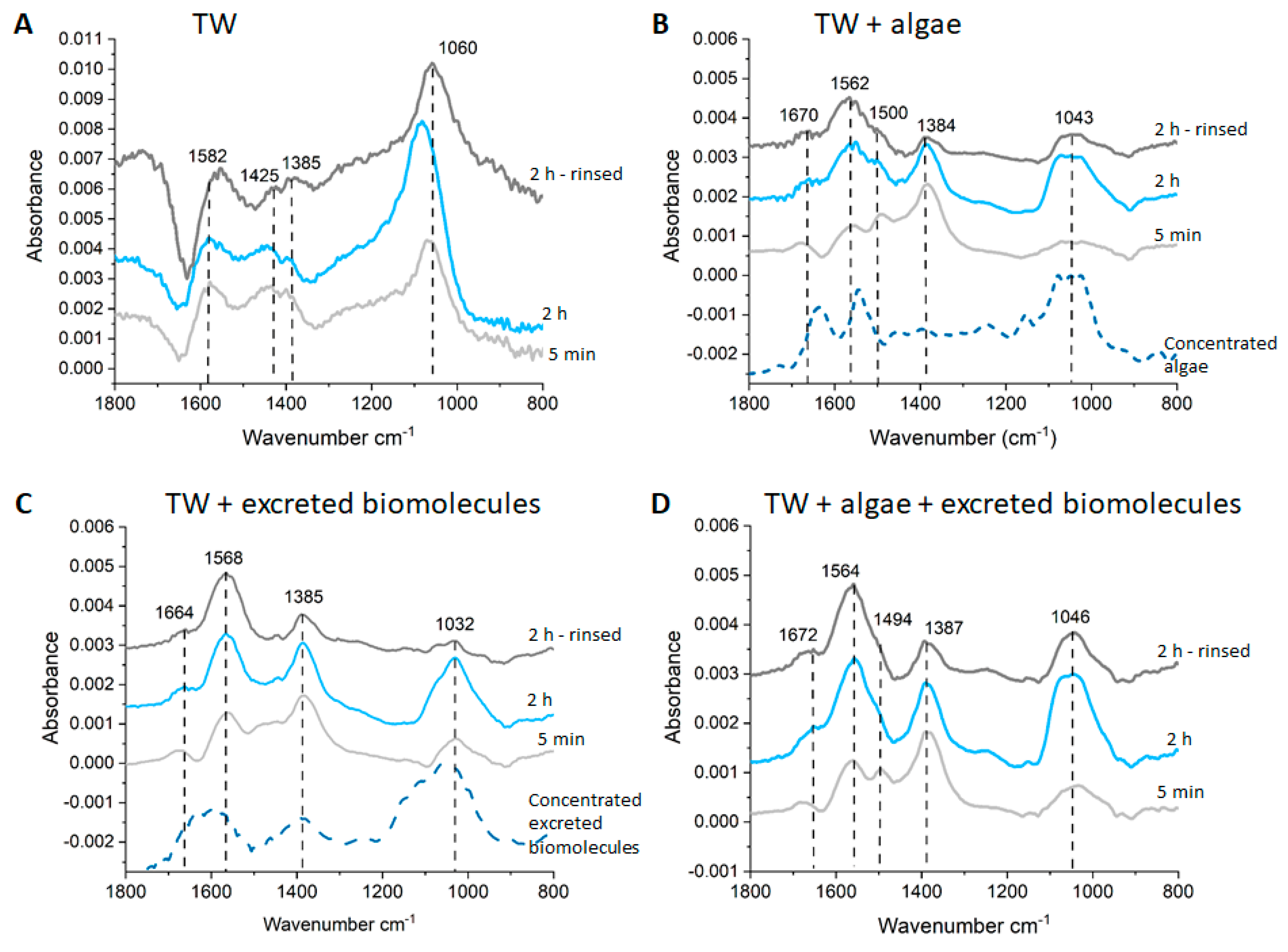 Applnano 02 00014 g002