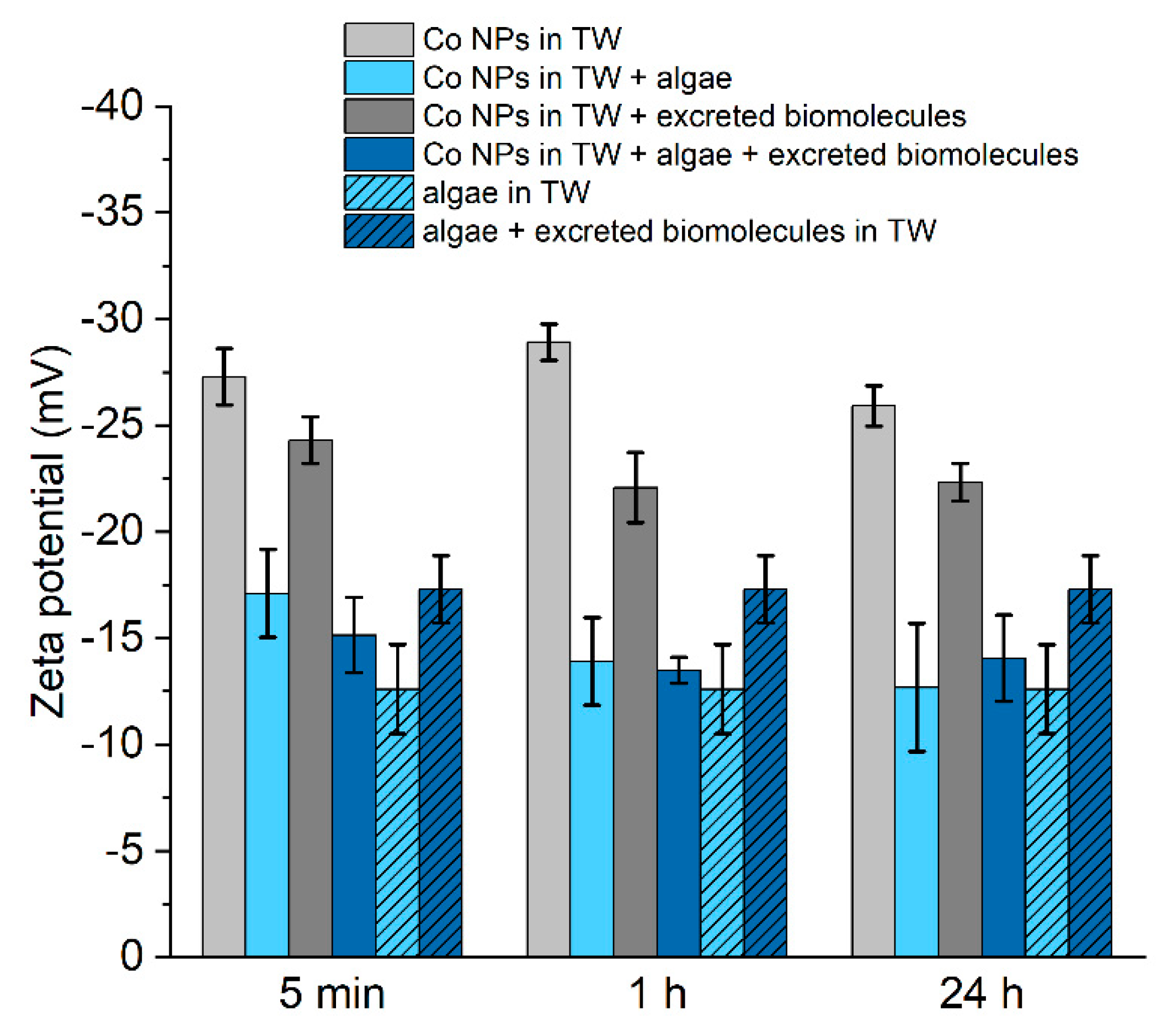 Applnano 02 00014 g003