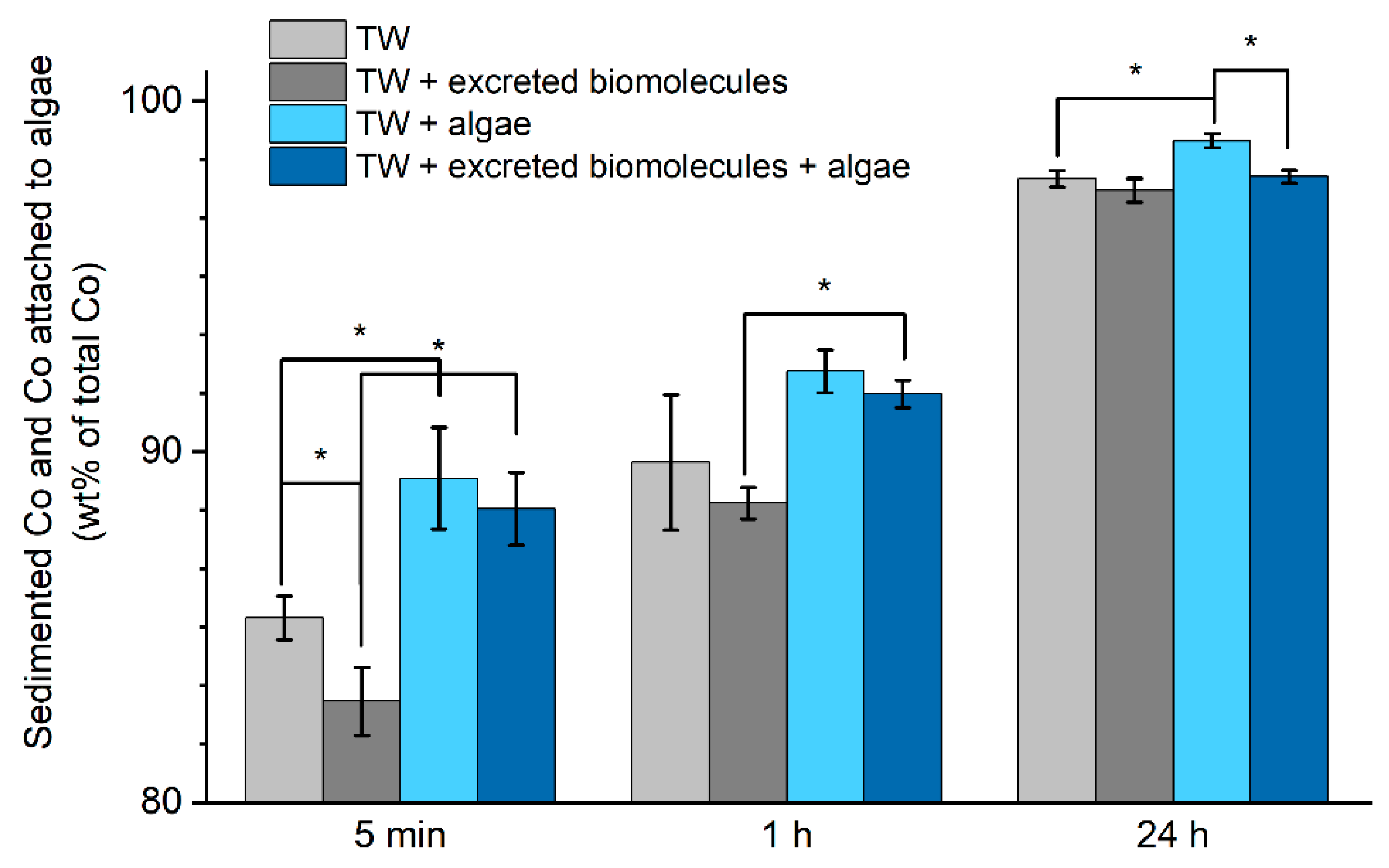 Applnano 02 00014 g006