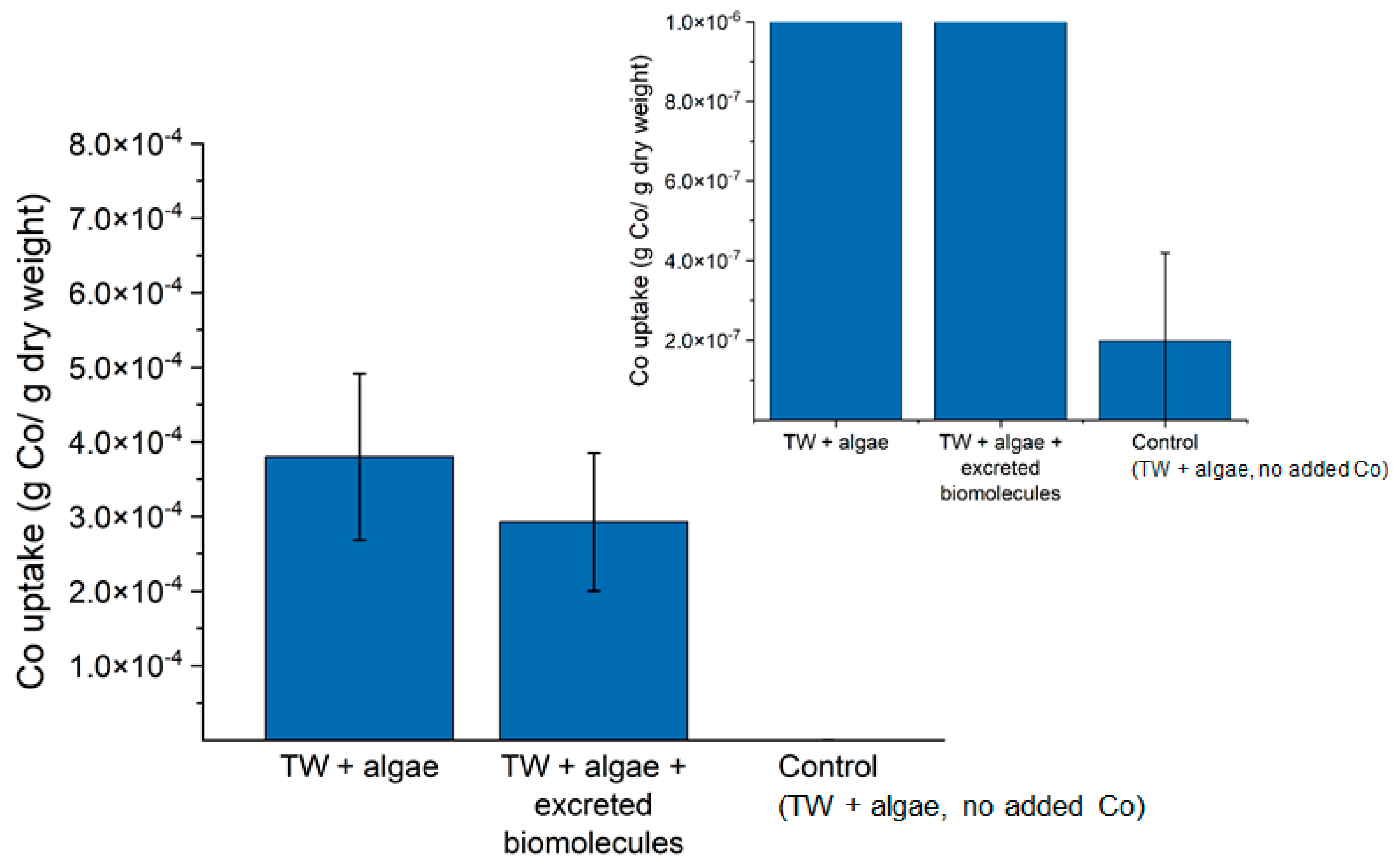 Applnano 02 00014 g008