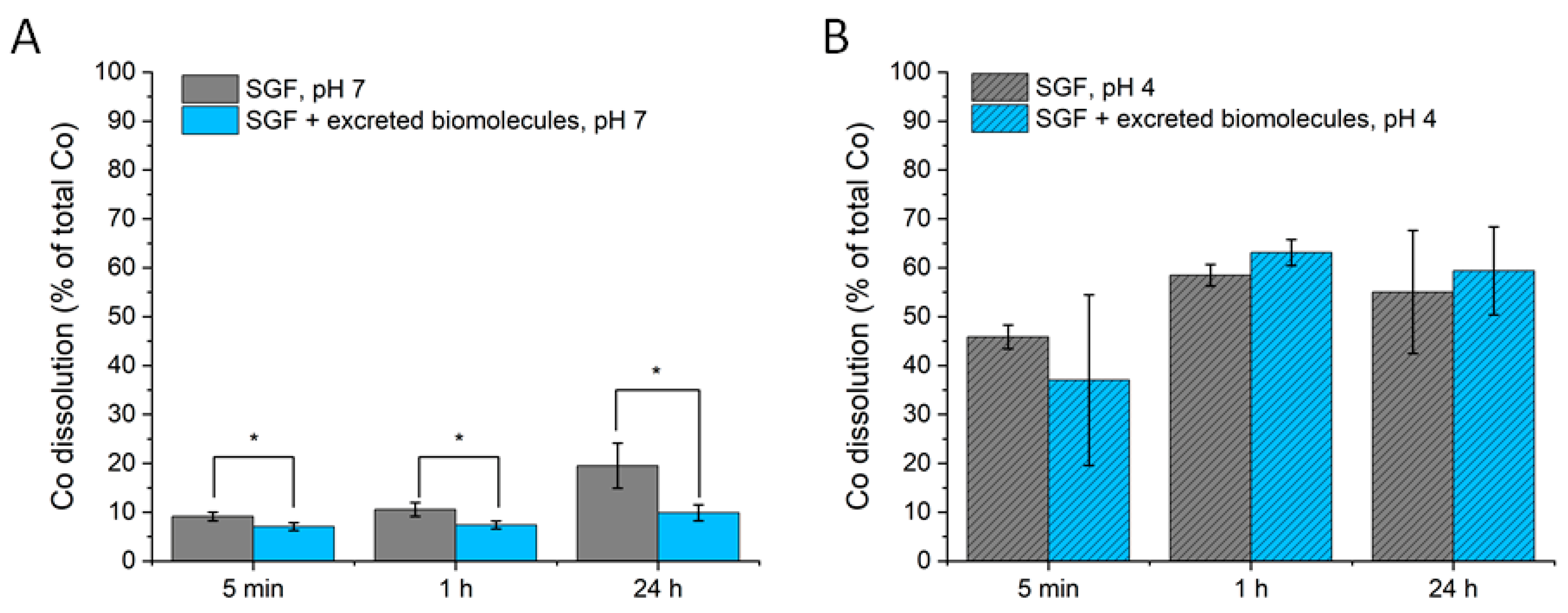 Applnano 02 00014 g009