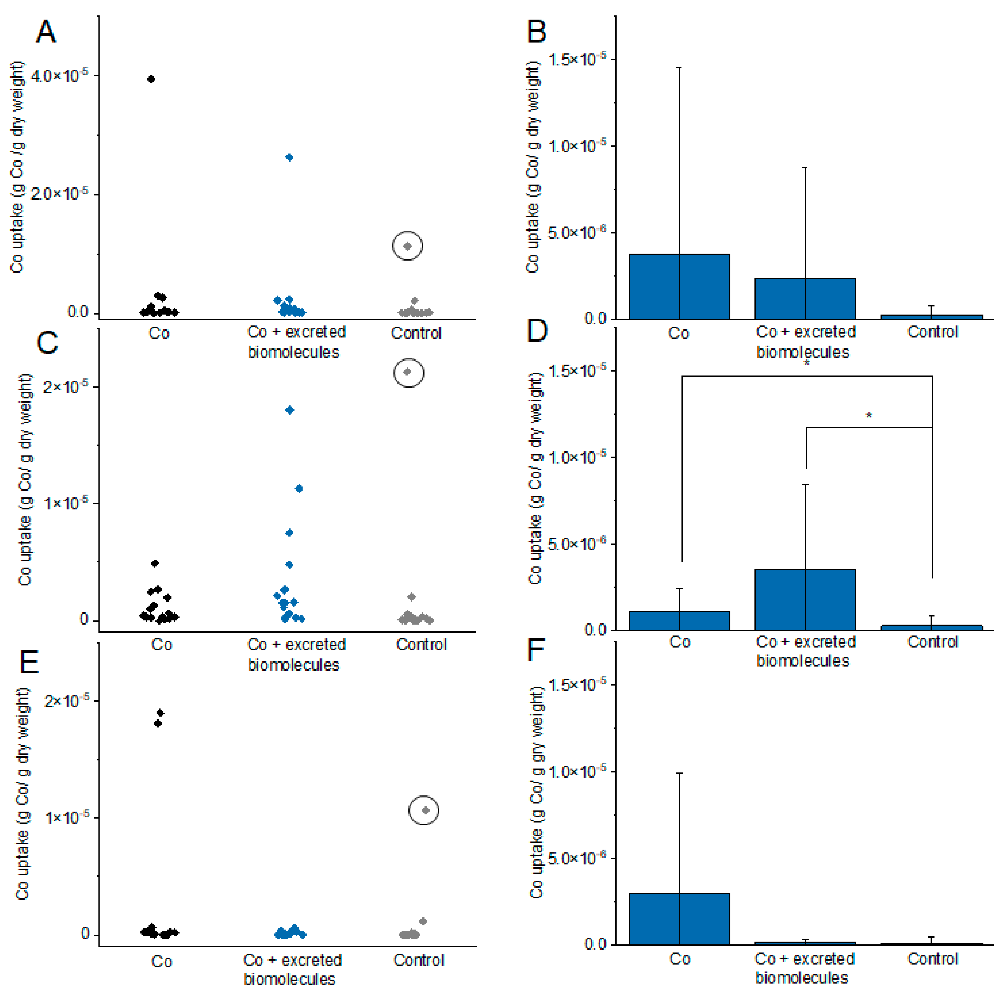 Applnano 02 00014 g010