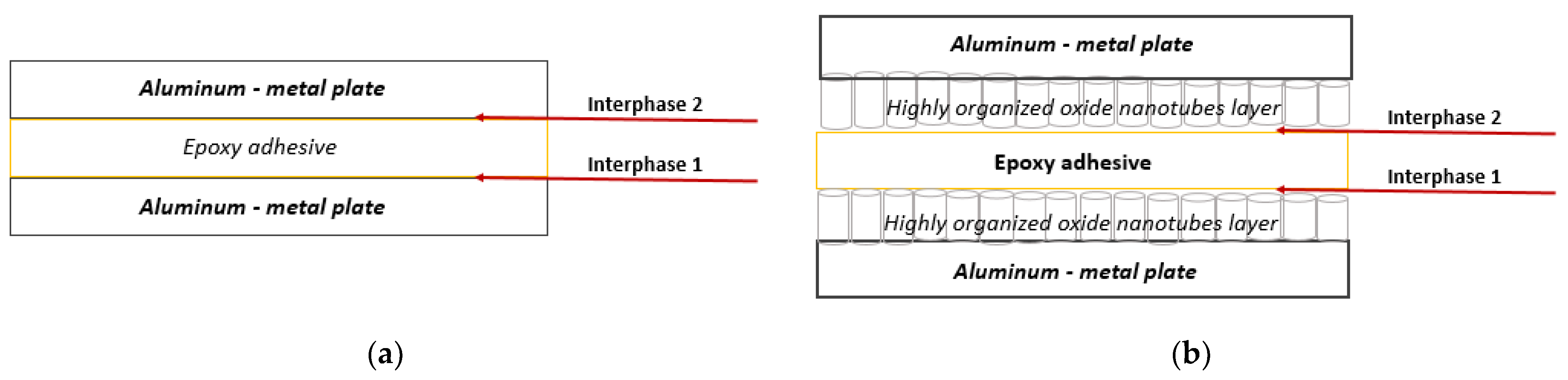 Applnano 02 00015 g002 Applnano 02 00015 g002