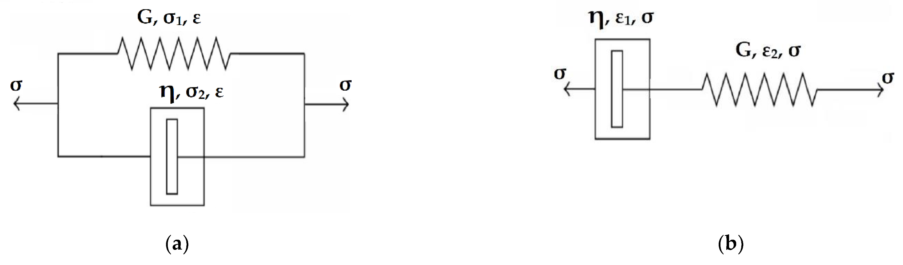 Applnano 02 00015 g006 Applnano 02 00015 g006