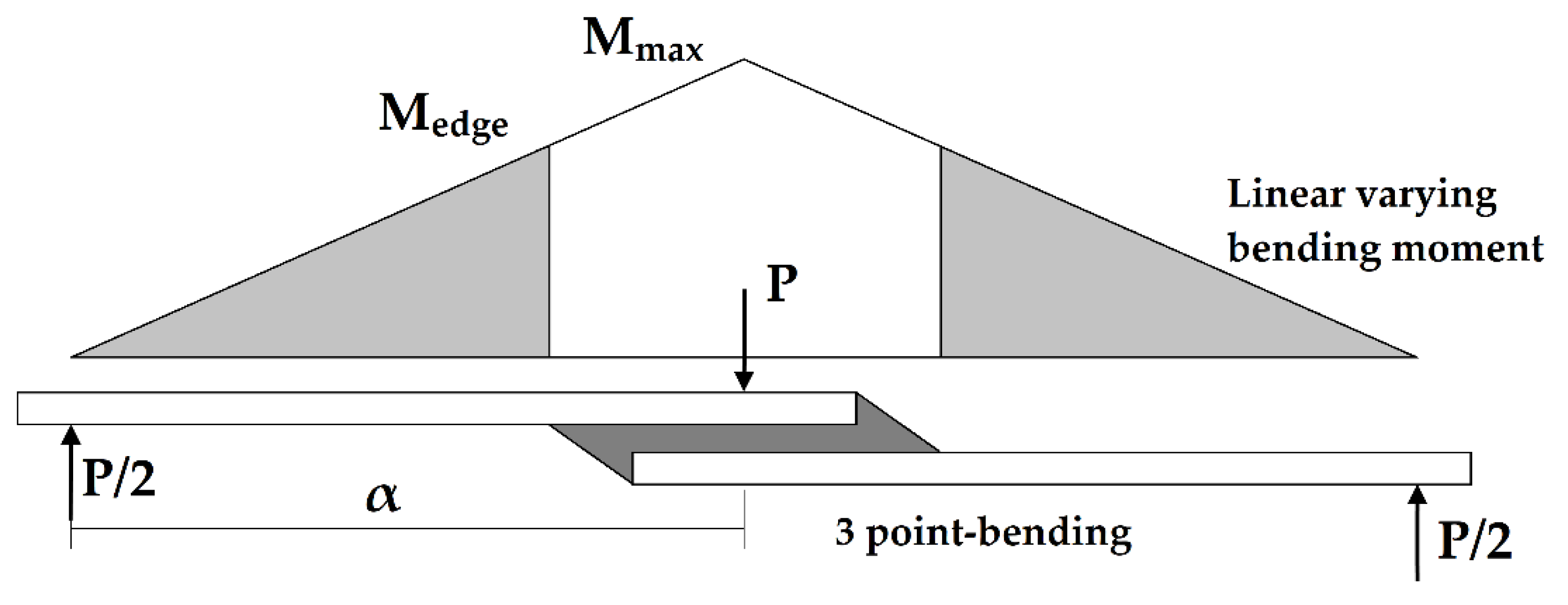 Applnano 02 00015 g009 Applnano 02 00015 g009