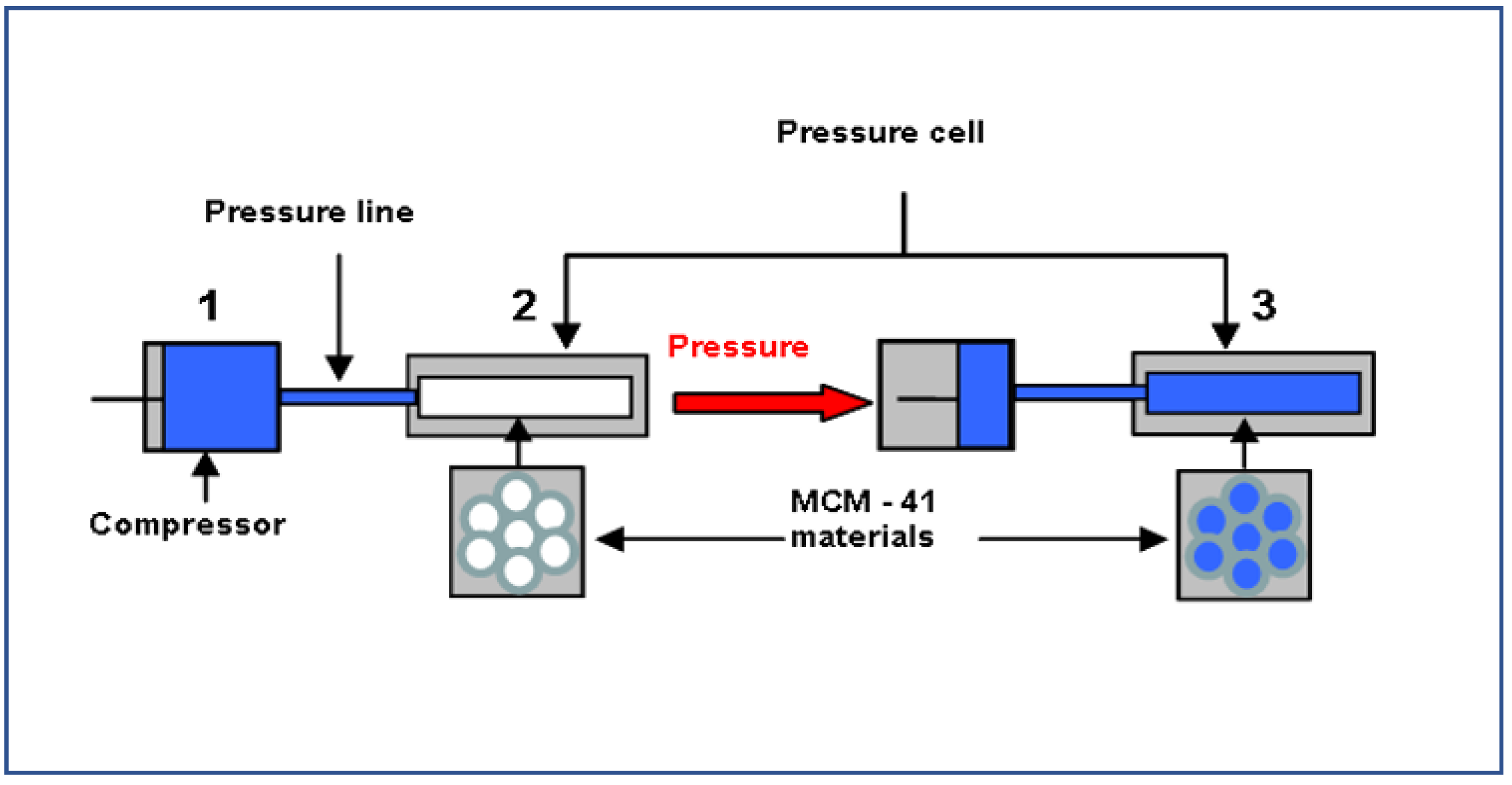 Applnano 02 00020 g001