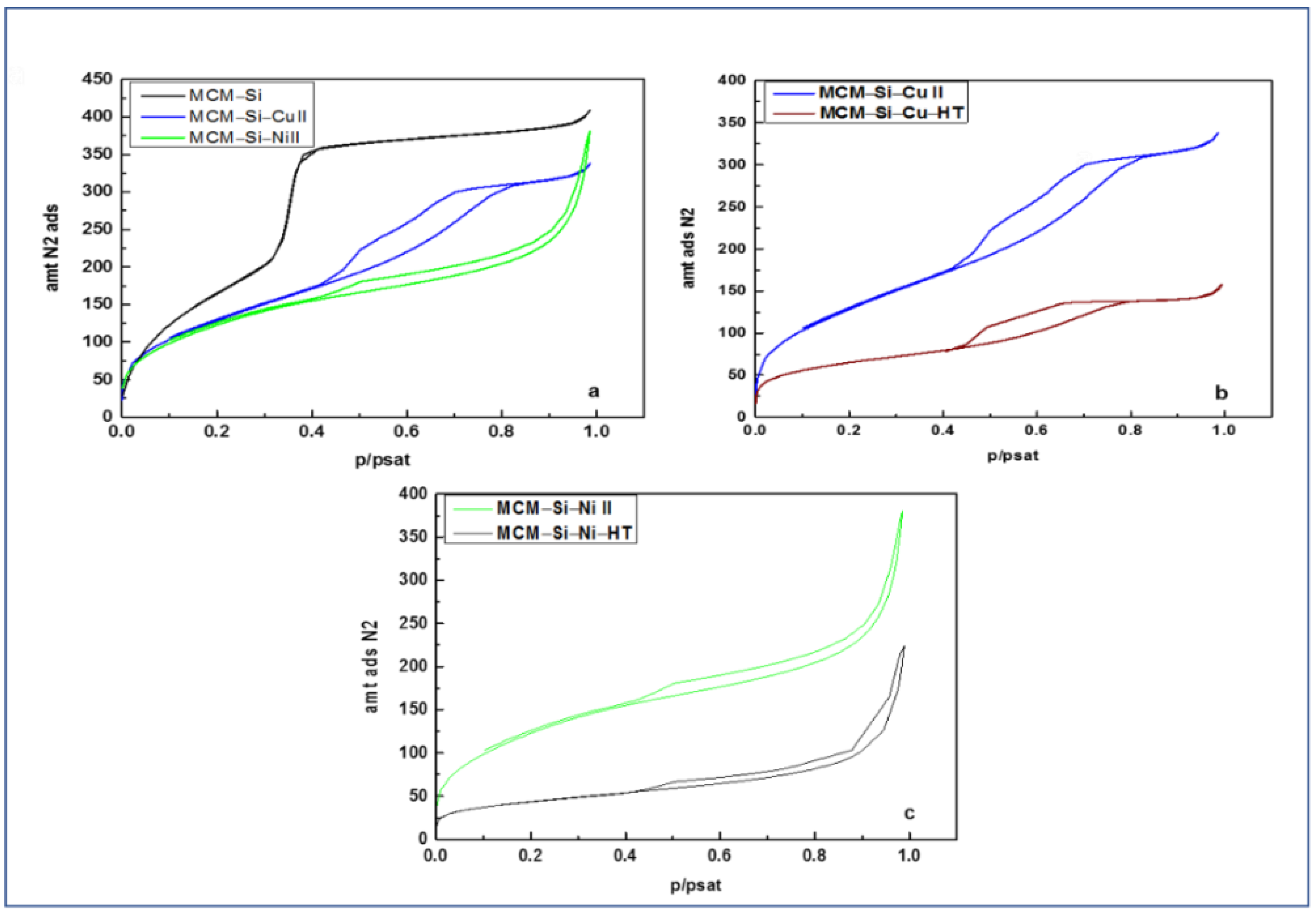 Applnano 02 00020 g006