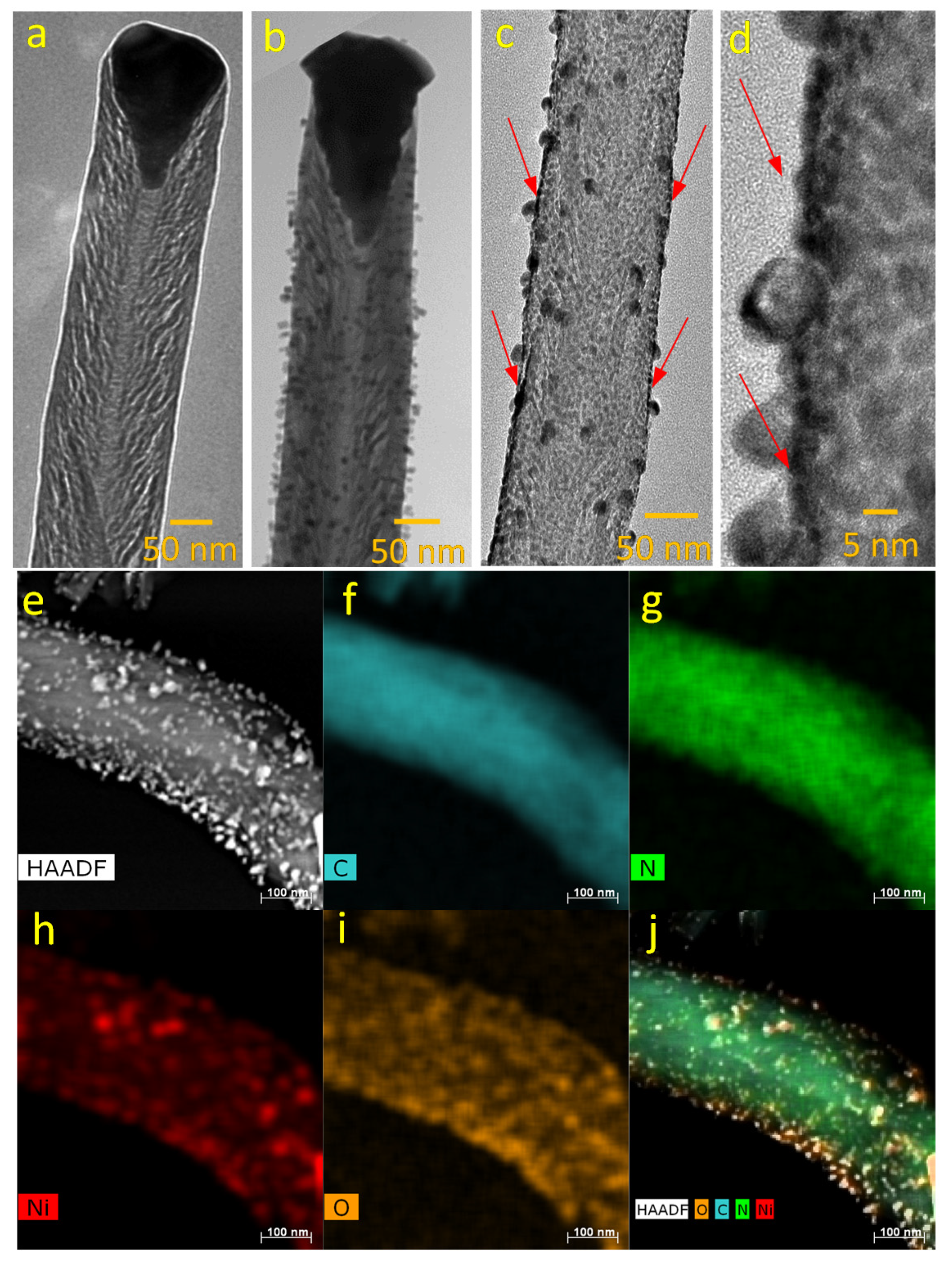 Applnano 02 00022 g001