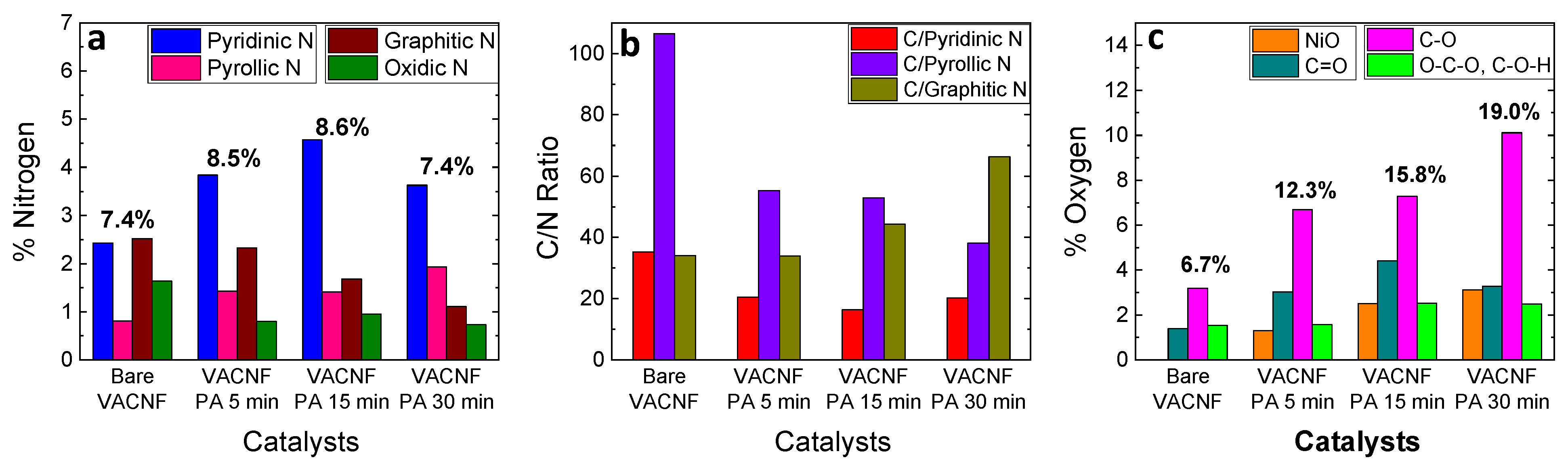 Applnano 02 00022 g003