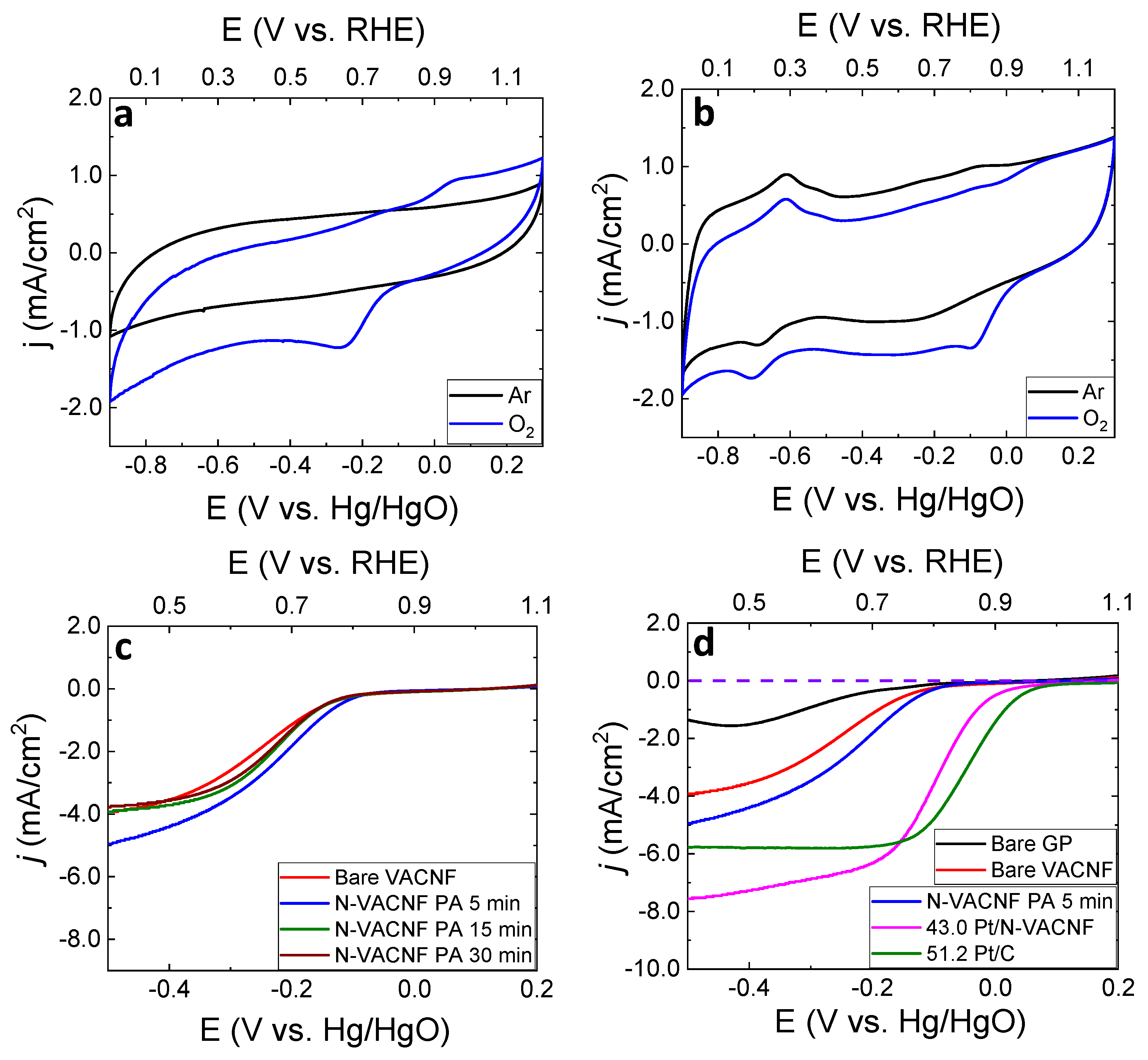 Applnano 02 00022 g004