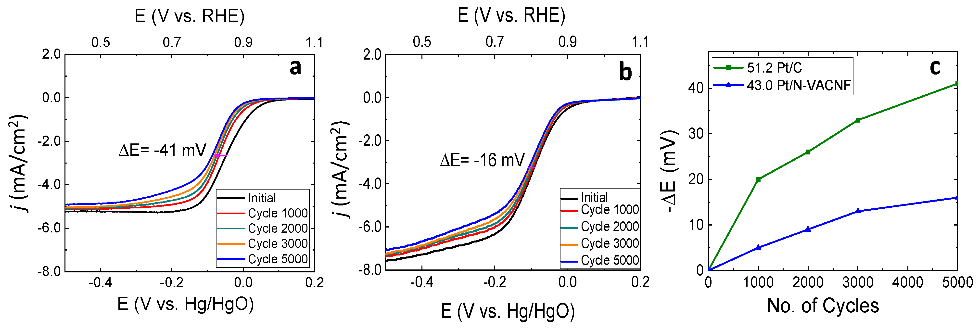 Applnano 02 00022 g006