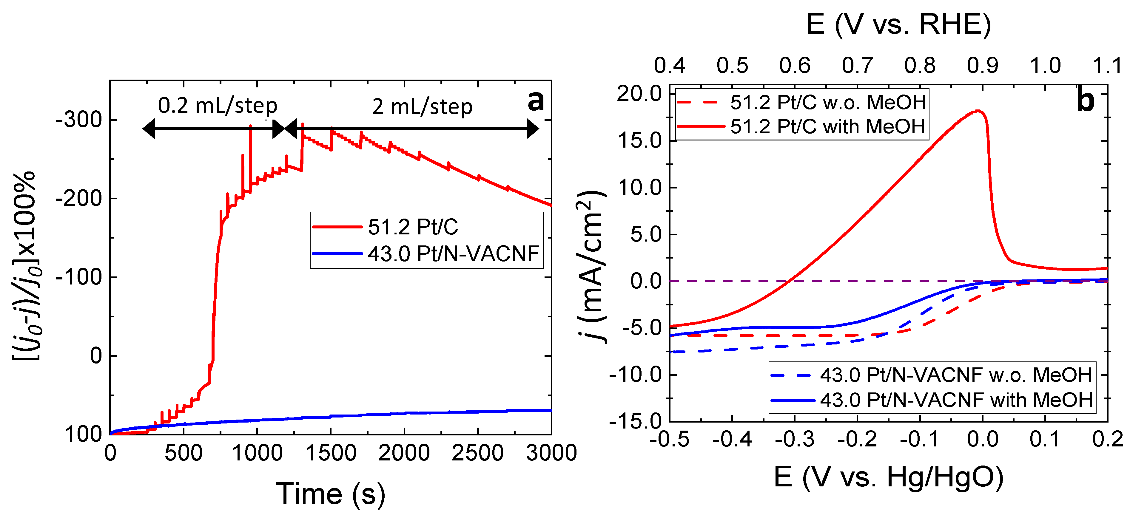 Applnano 02 00022 g007
