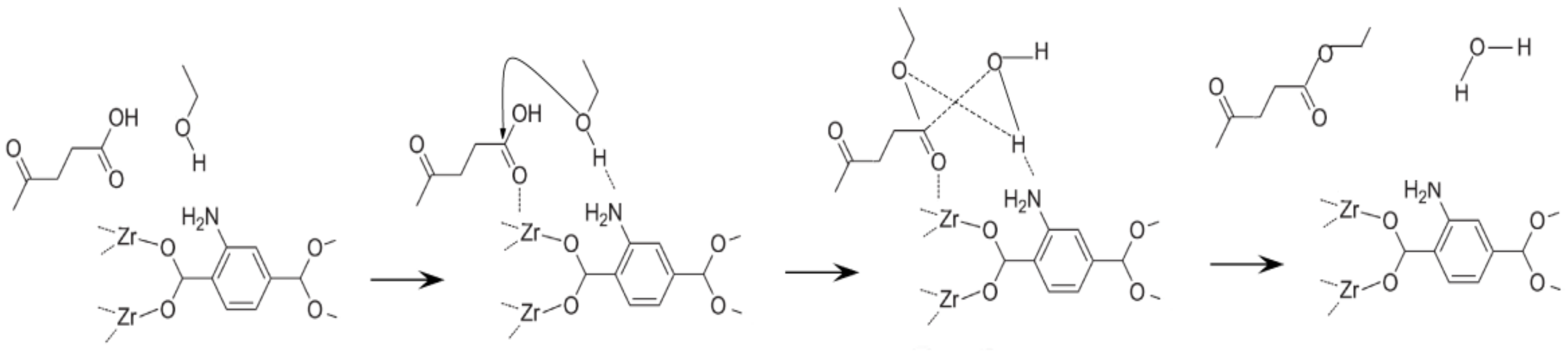 Applnano 02 00025 sch002