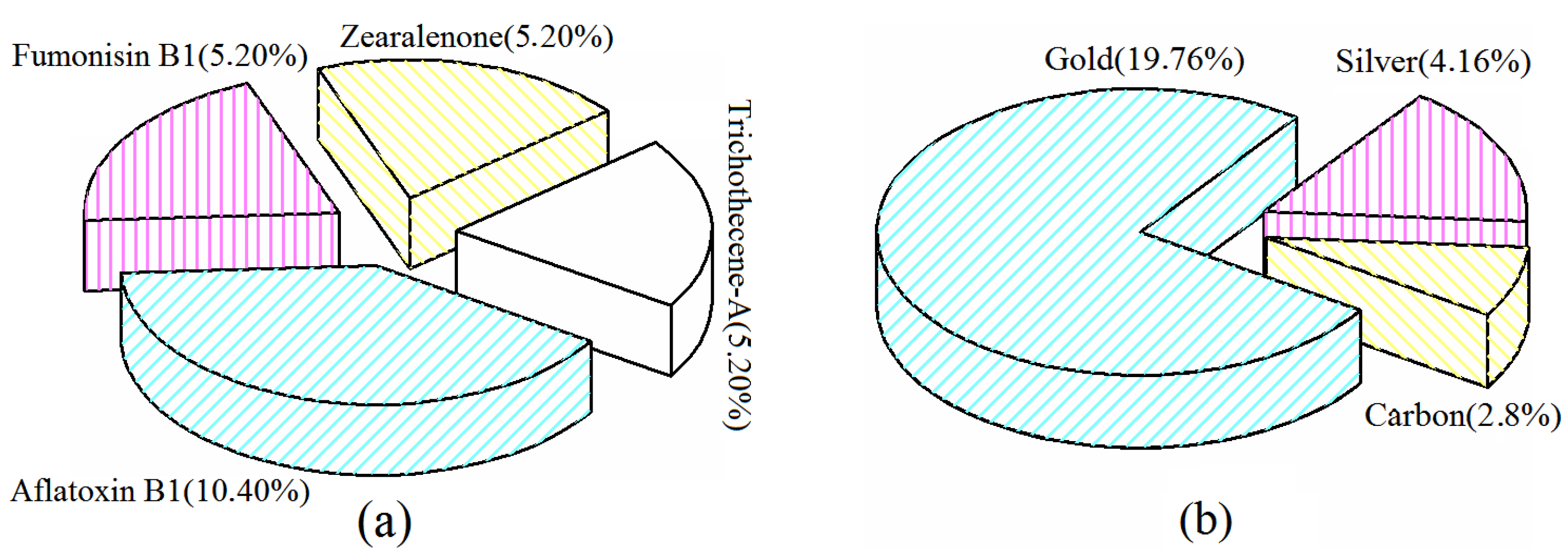 Applnano 03 00006 g002