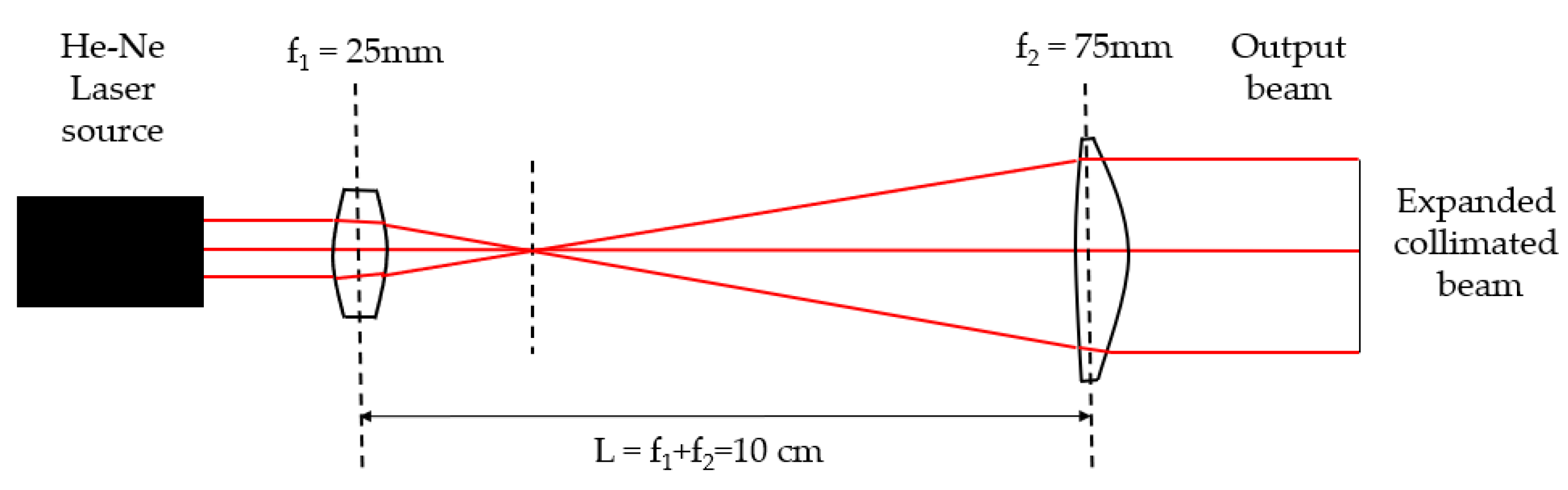 Applnano 03 00008 g001