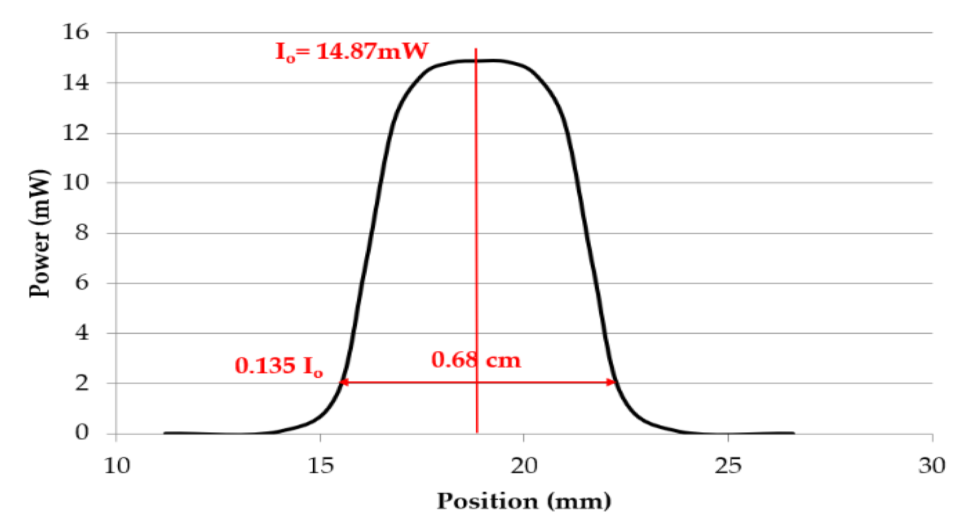 Applnano 03 00008 g004