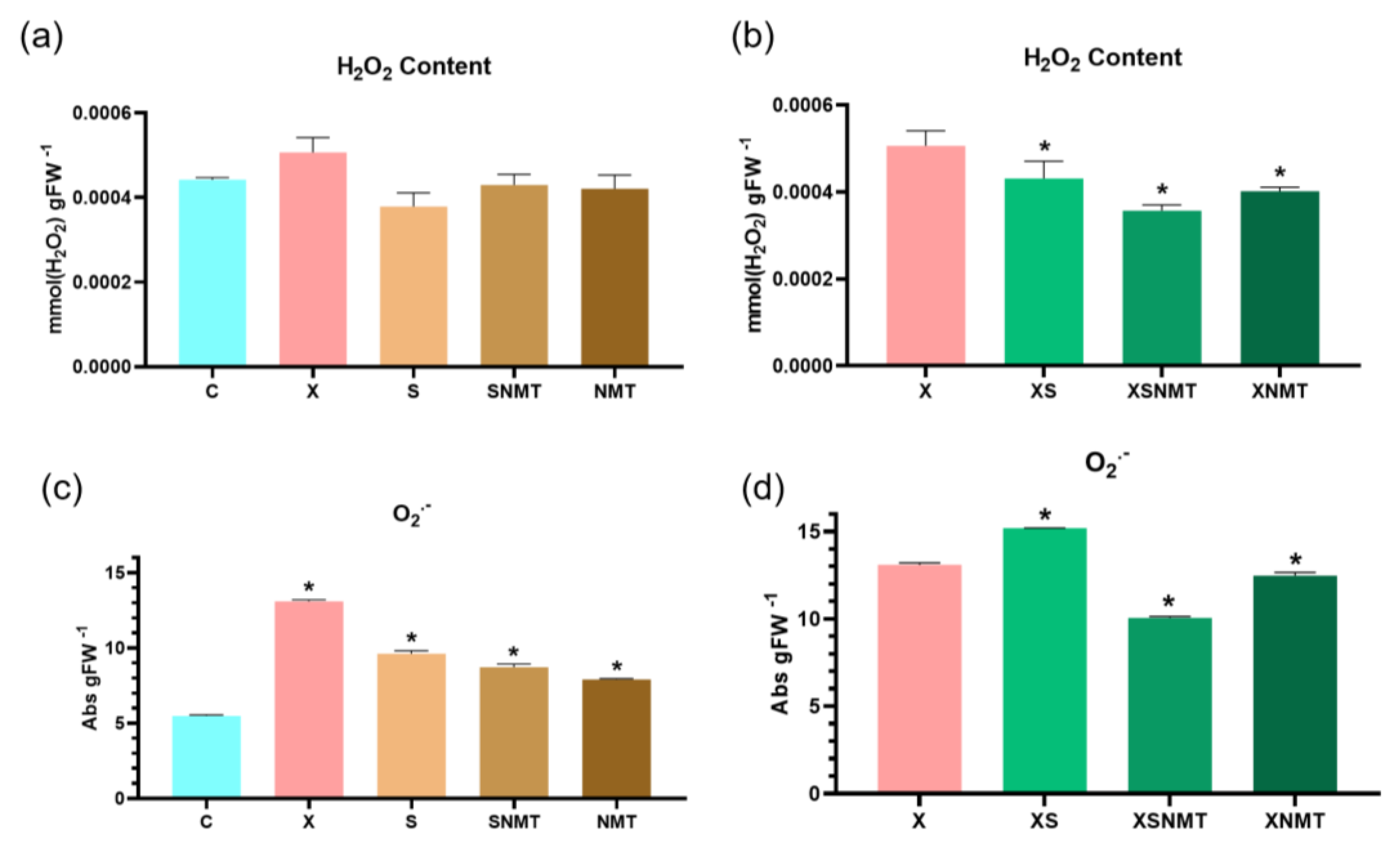 Applnano 03 00009 g002