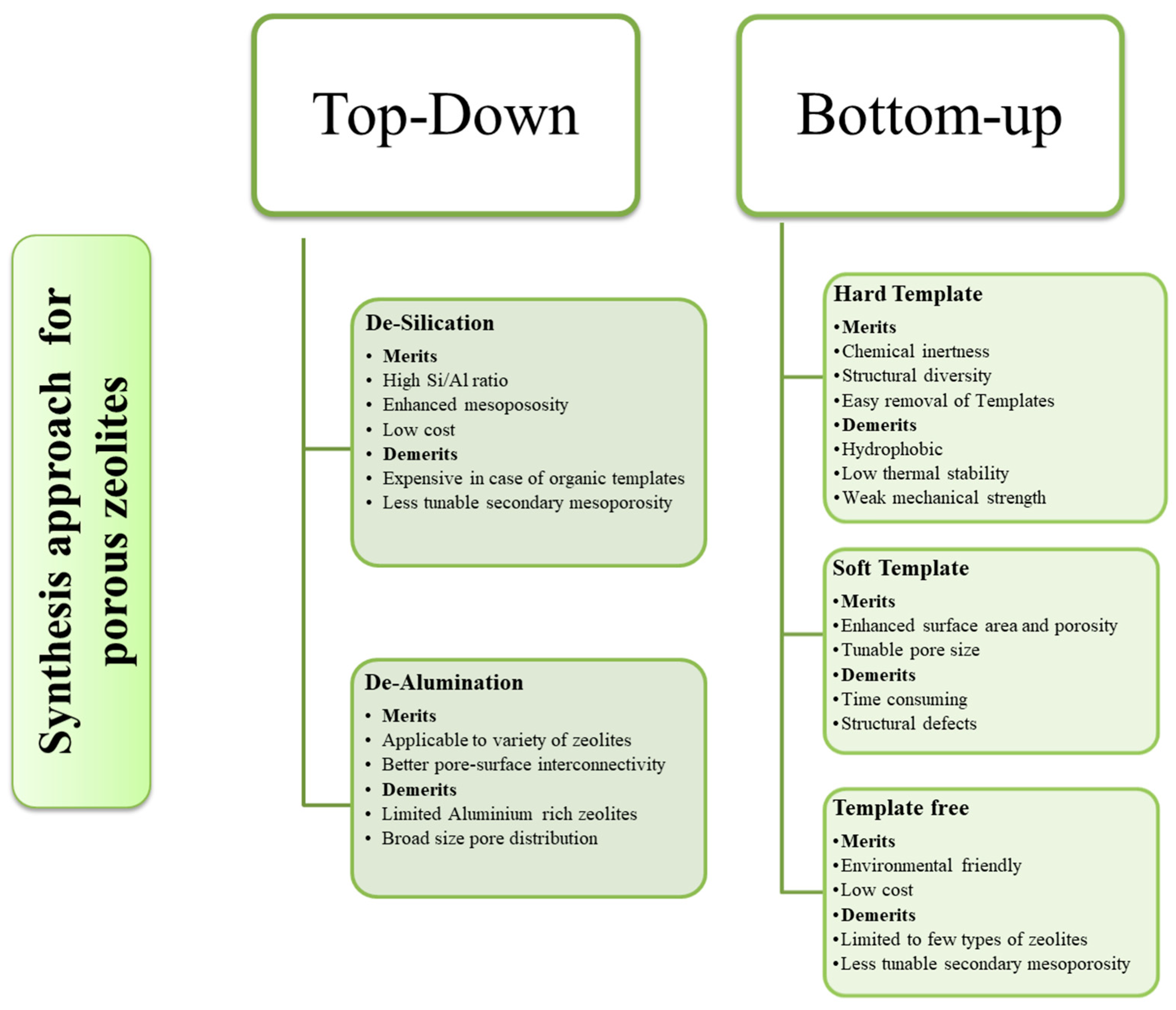 Applnano 03 00013 g004