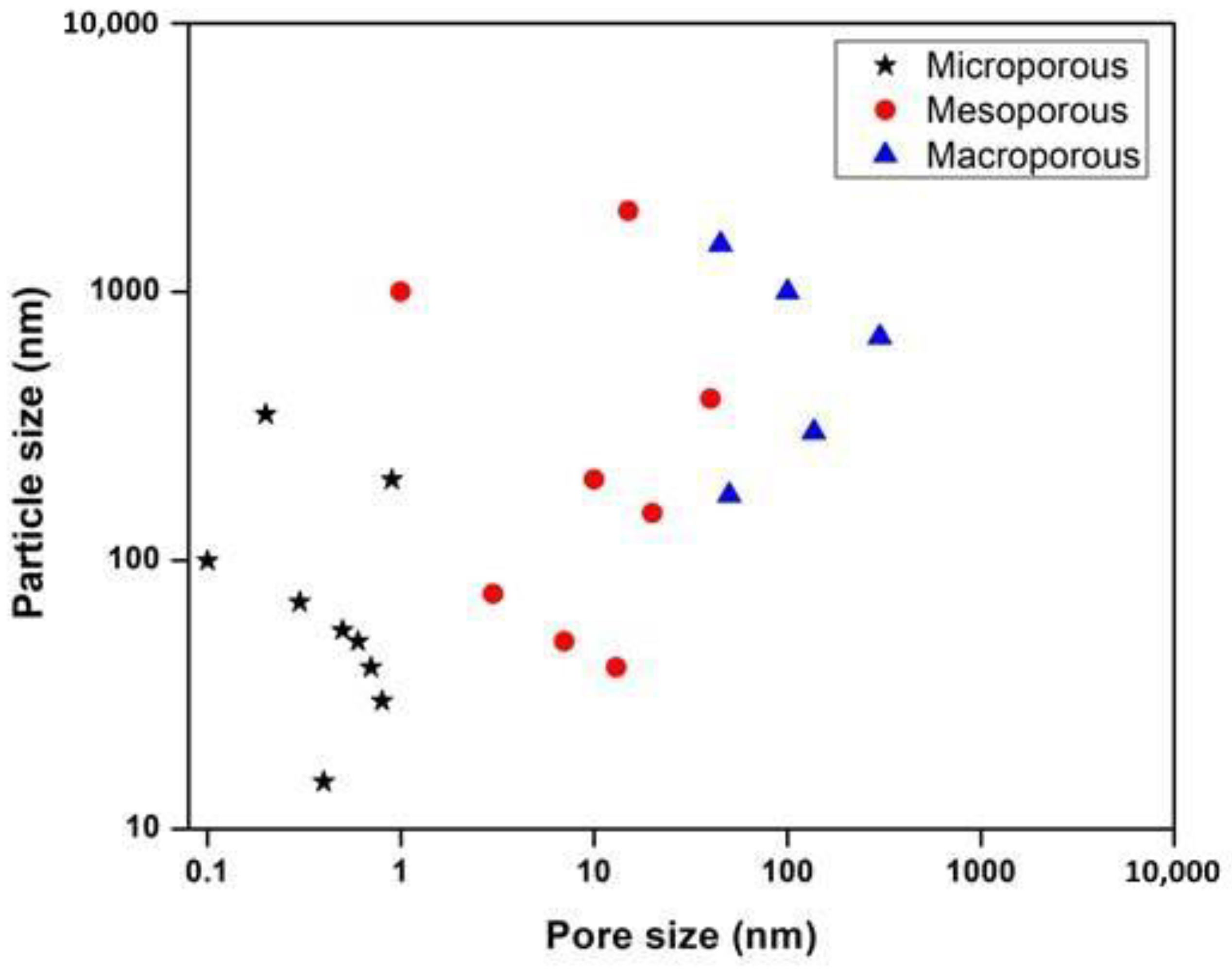 Applnano 03 00013 g005