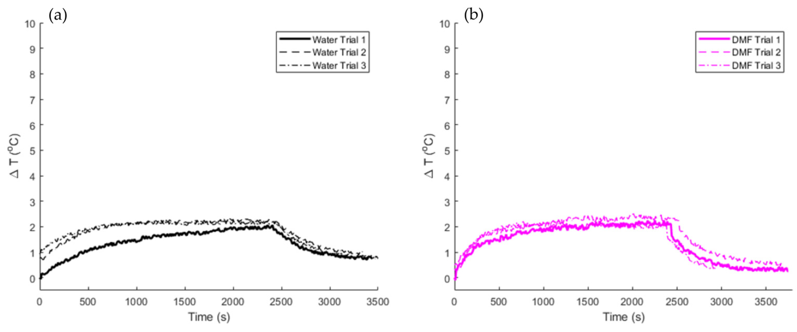 Applnano 03 00016 g0a2