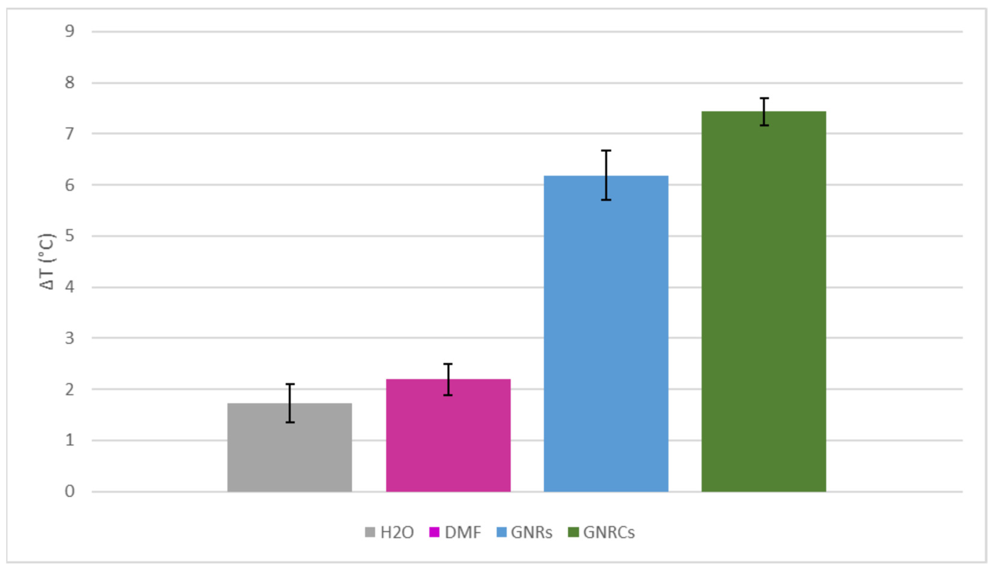Applnano 03 00016 g0a3