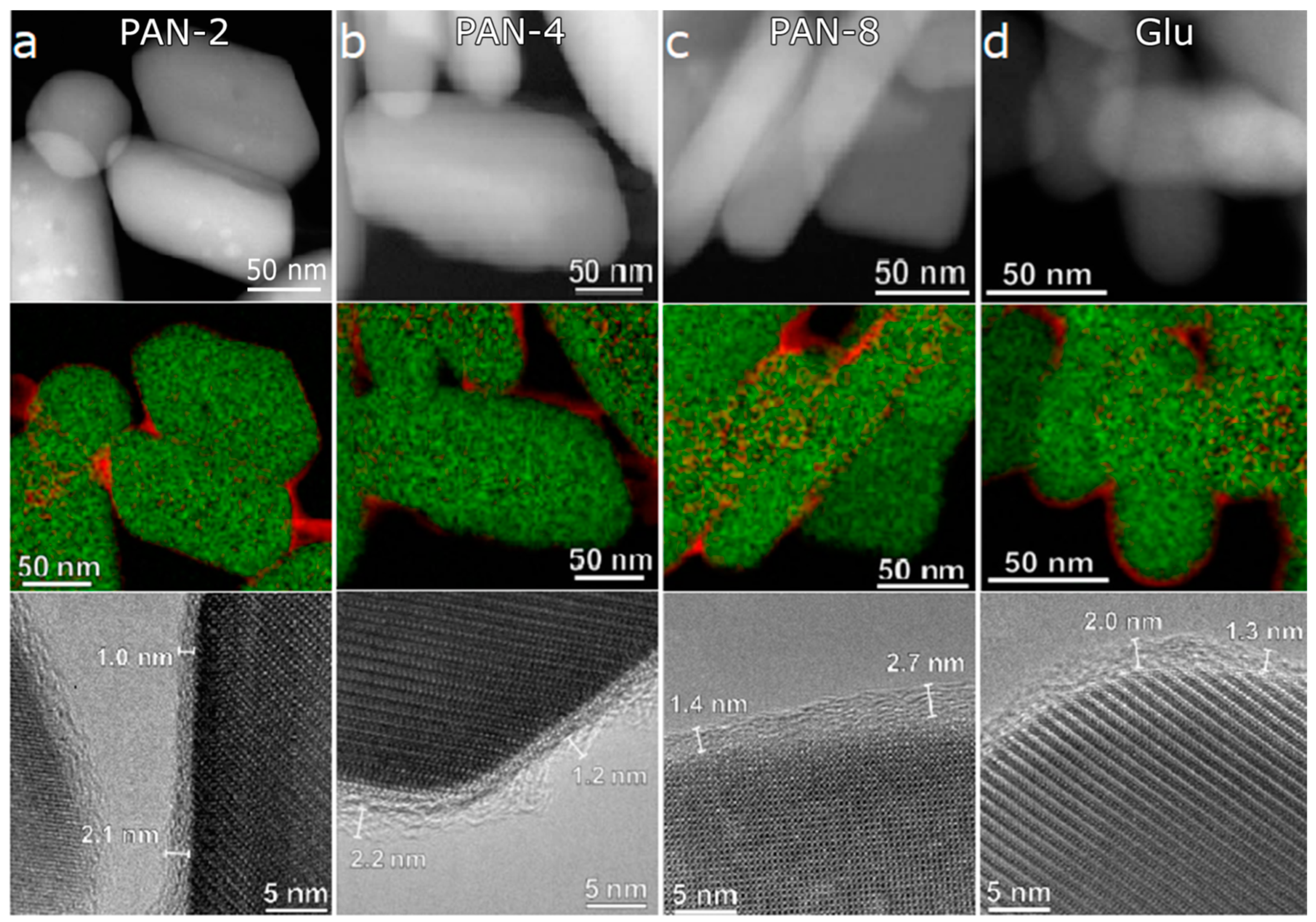 Applnano 04 00002 g003
