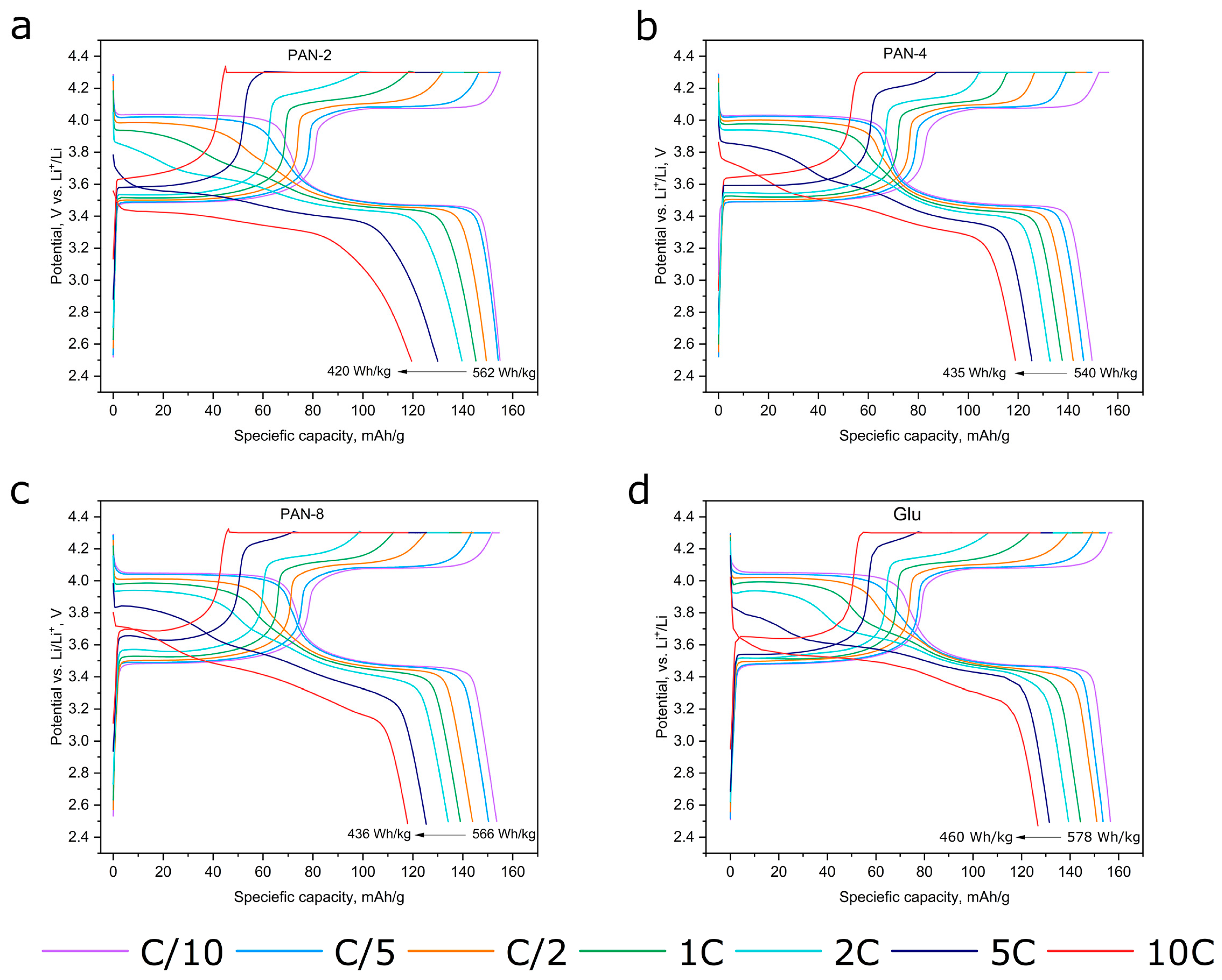 Applnano 04 00002 g005