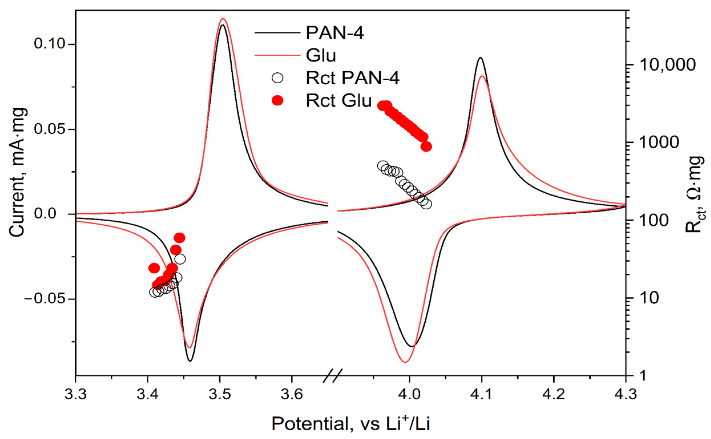 Applnano 04 00002 g006