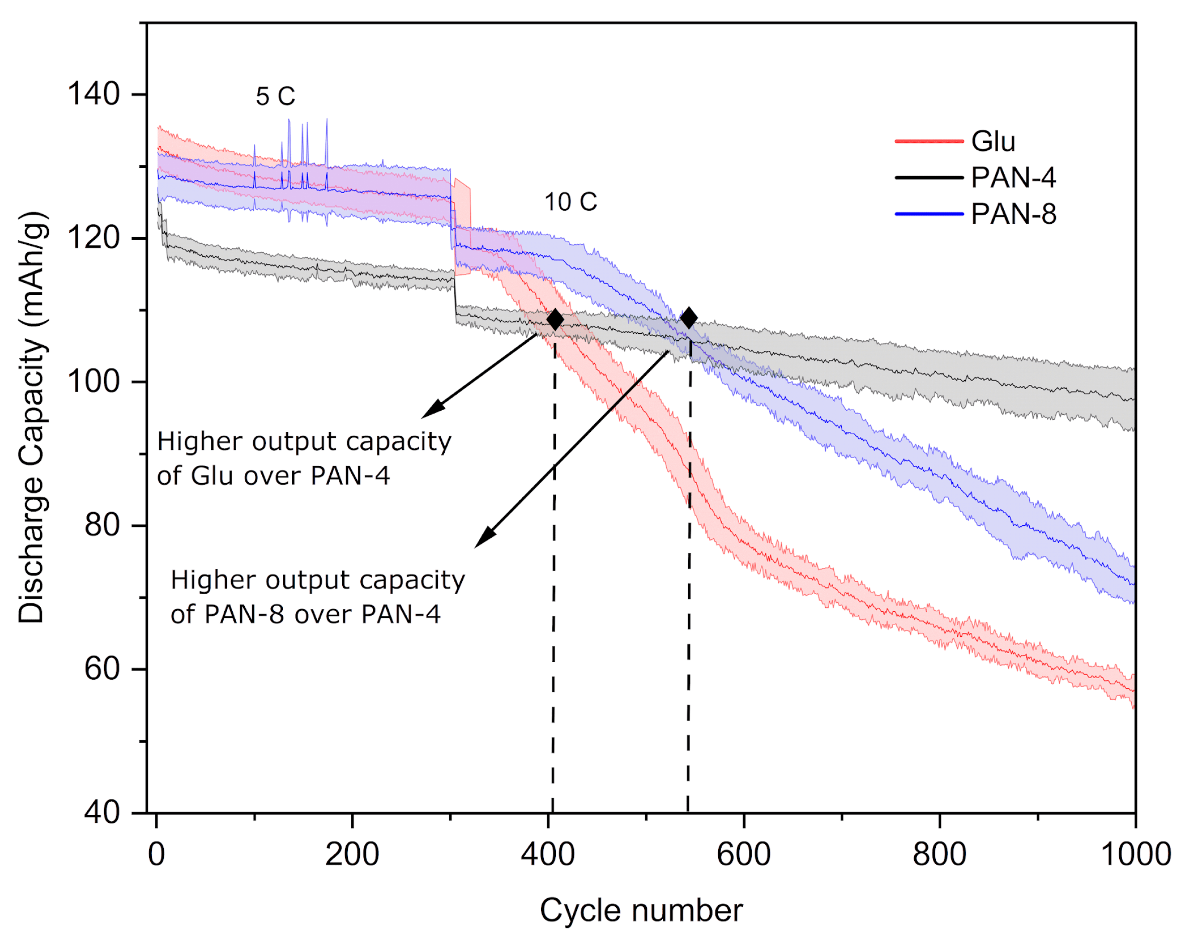 Applnano 04 00002 g007