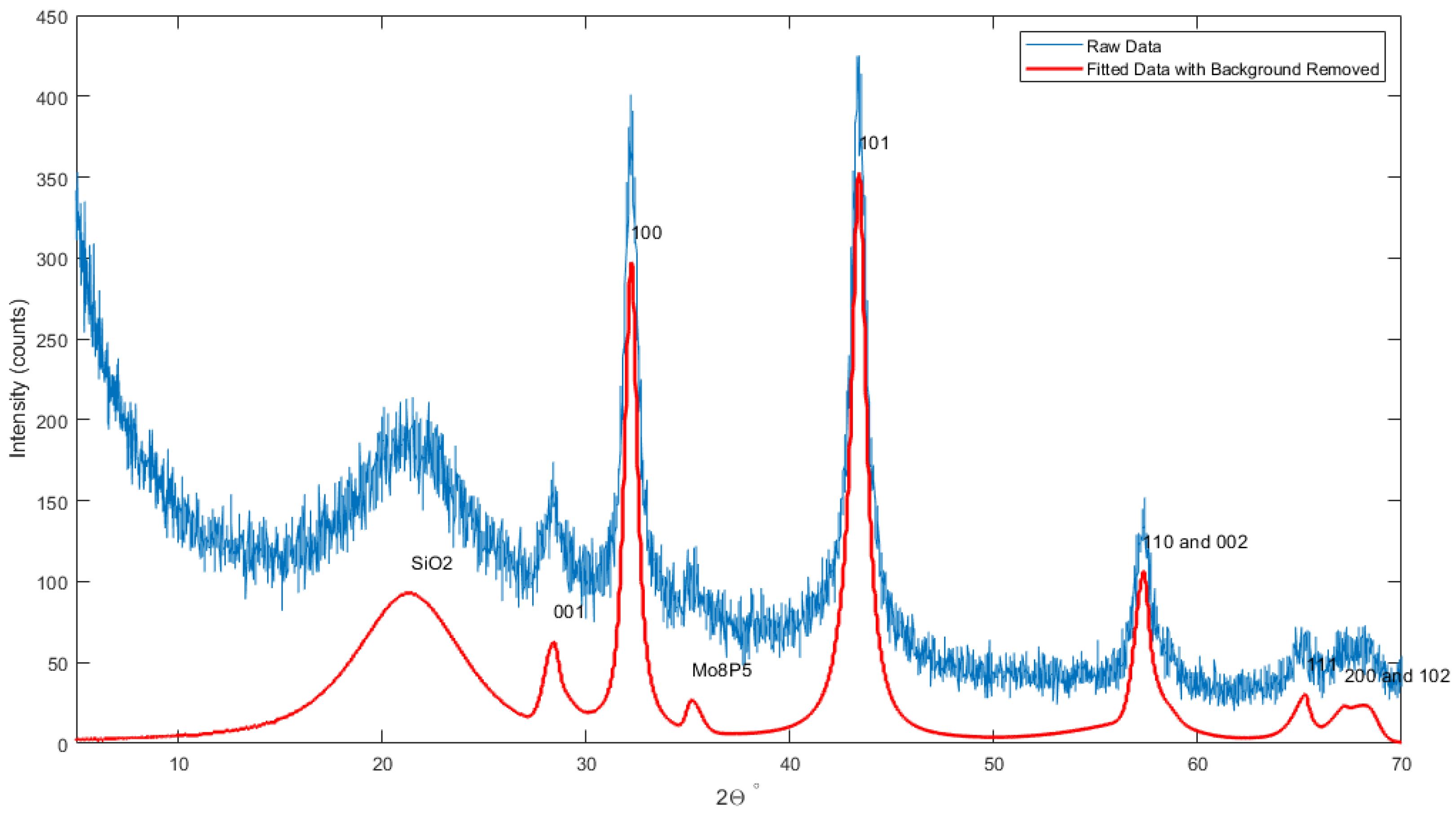 Applnano 04 00003 g002