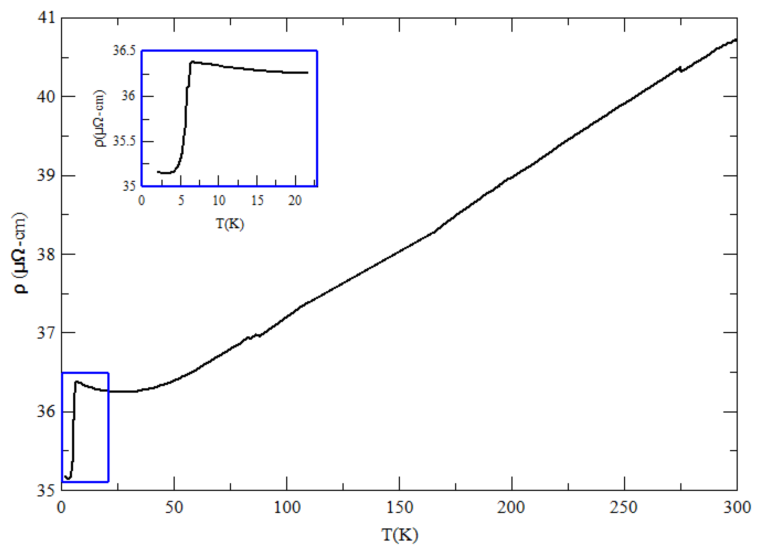 Applnano 04 00003 g003