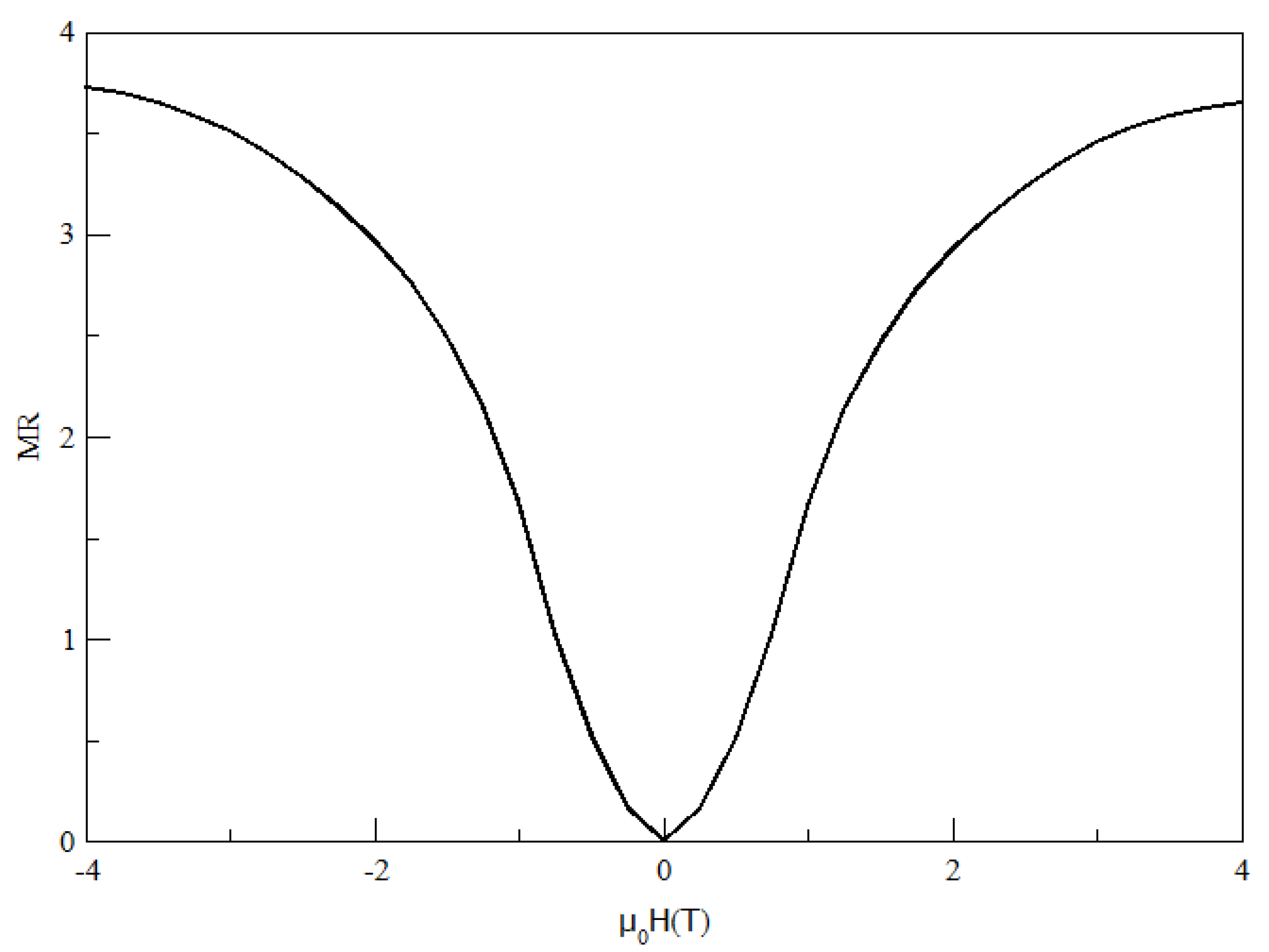 Applnano 04 00003 g004