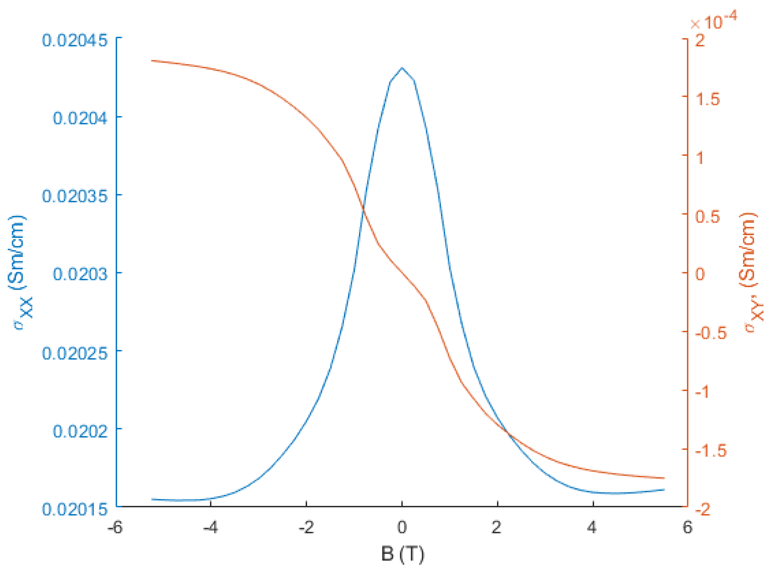 Applnano 04 00003 g005