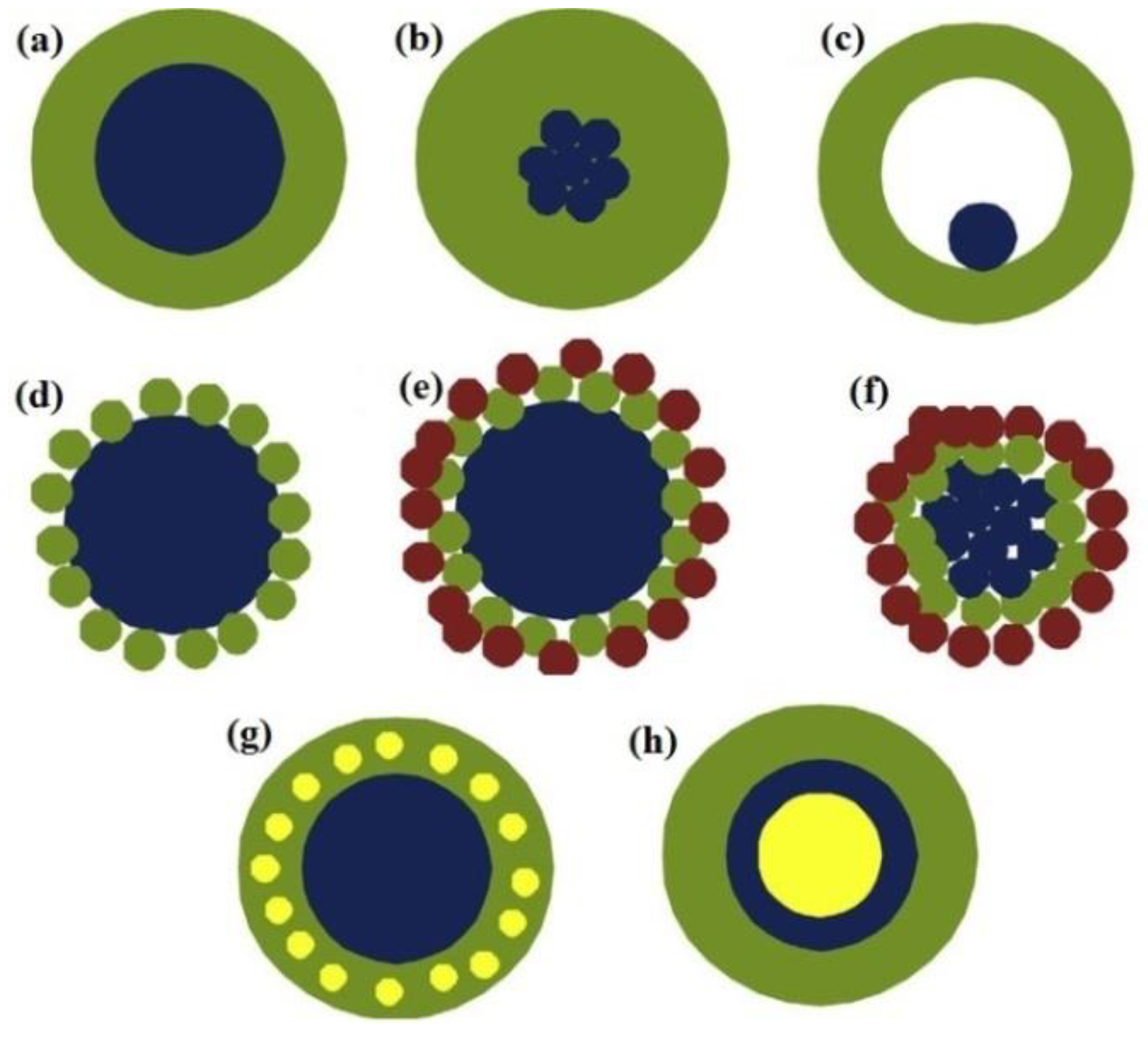 Applnano 04 00006 g002 Applnano 04 00006 g002