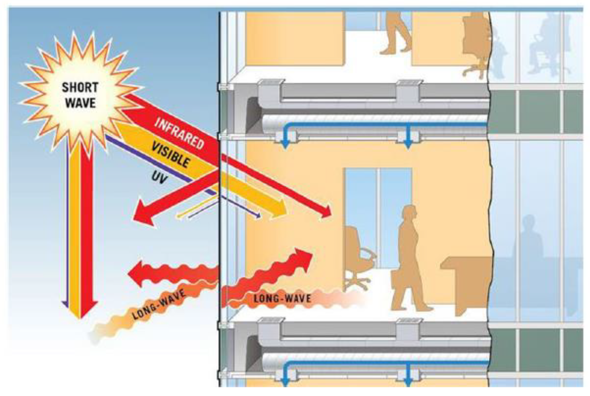 Applnano 04 00006 g019 Applnano 04 00006 g019