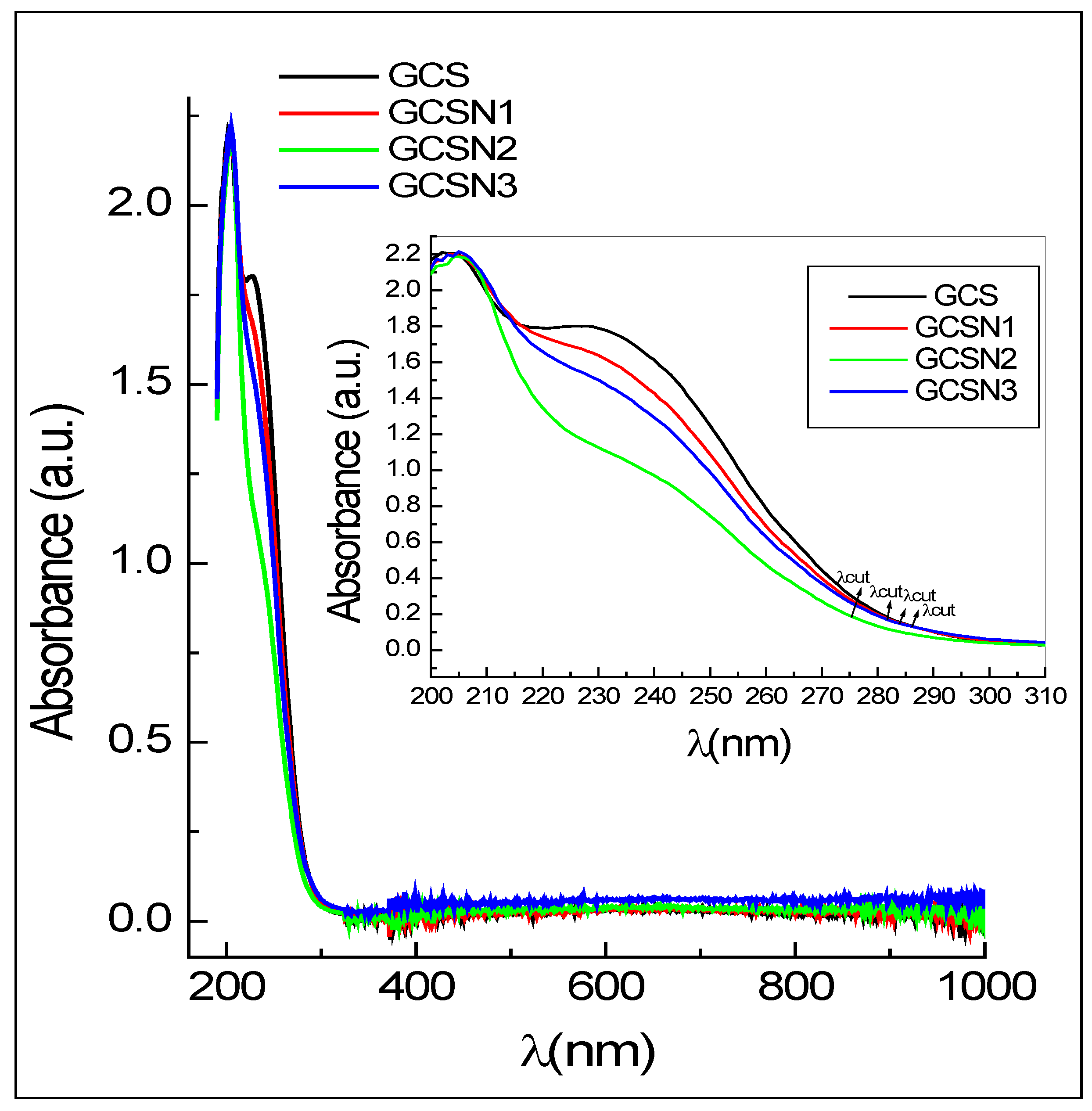 Applnano 04 00007 g004