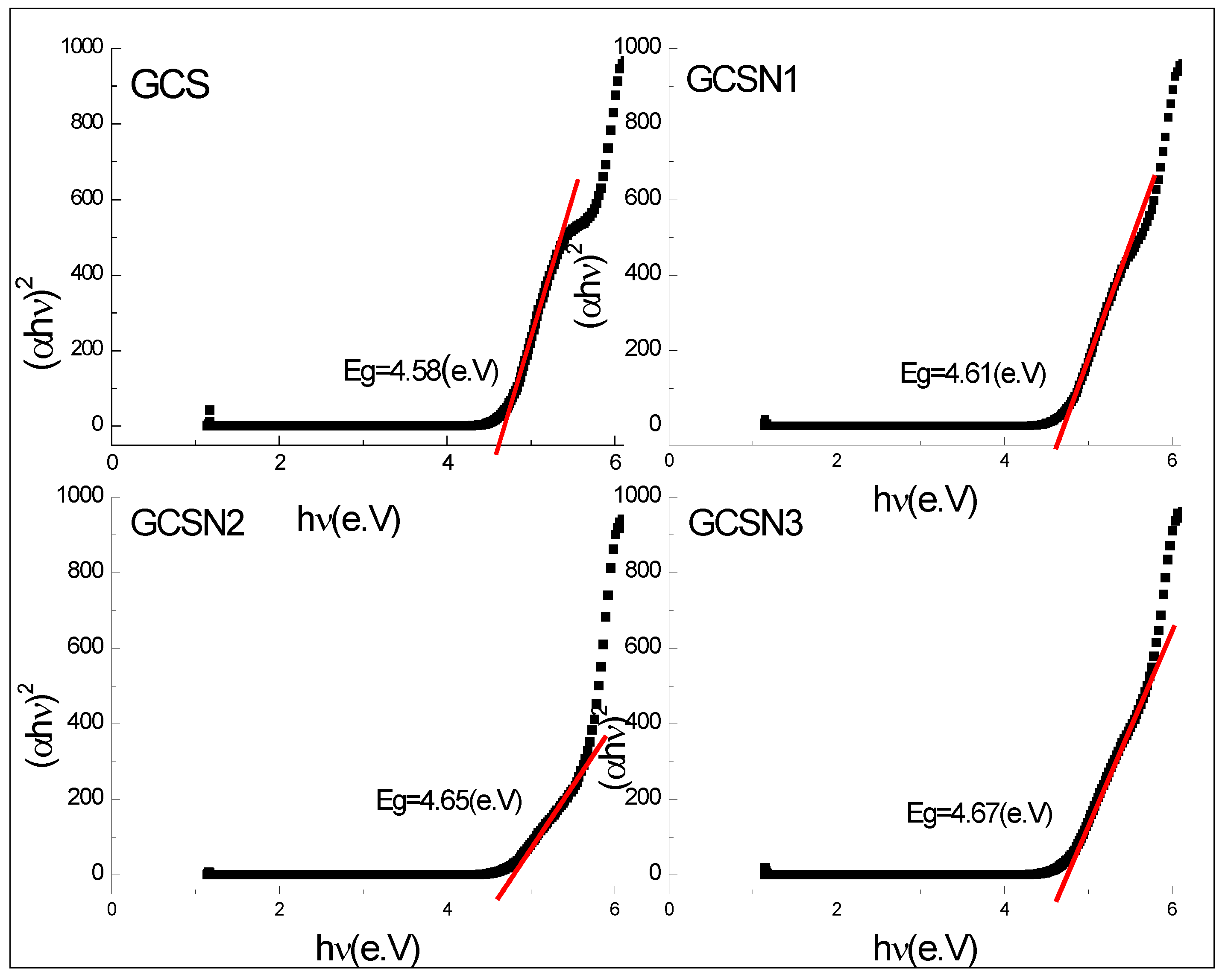Applnano 04 00007 g005