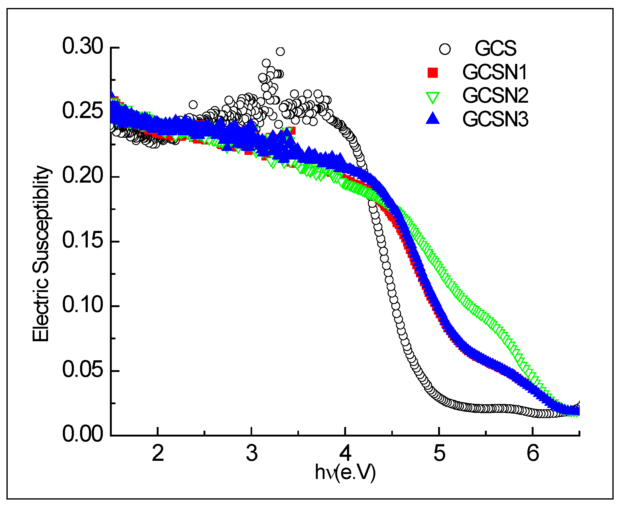 Applnano 04 00007 g007