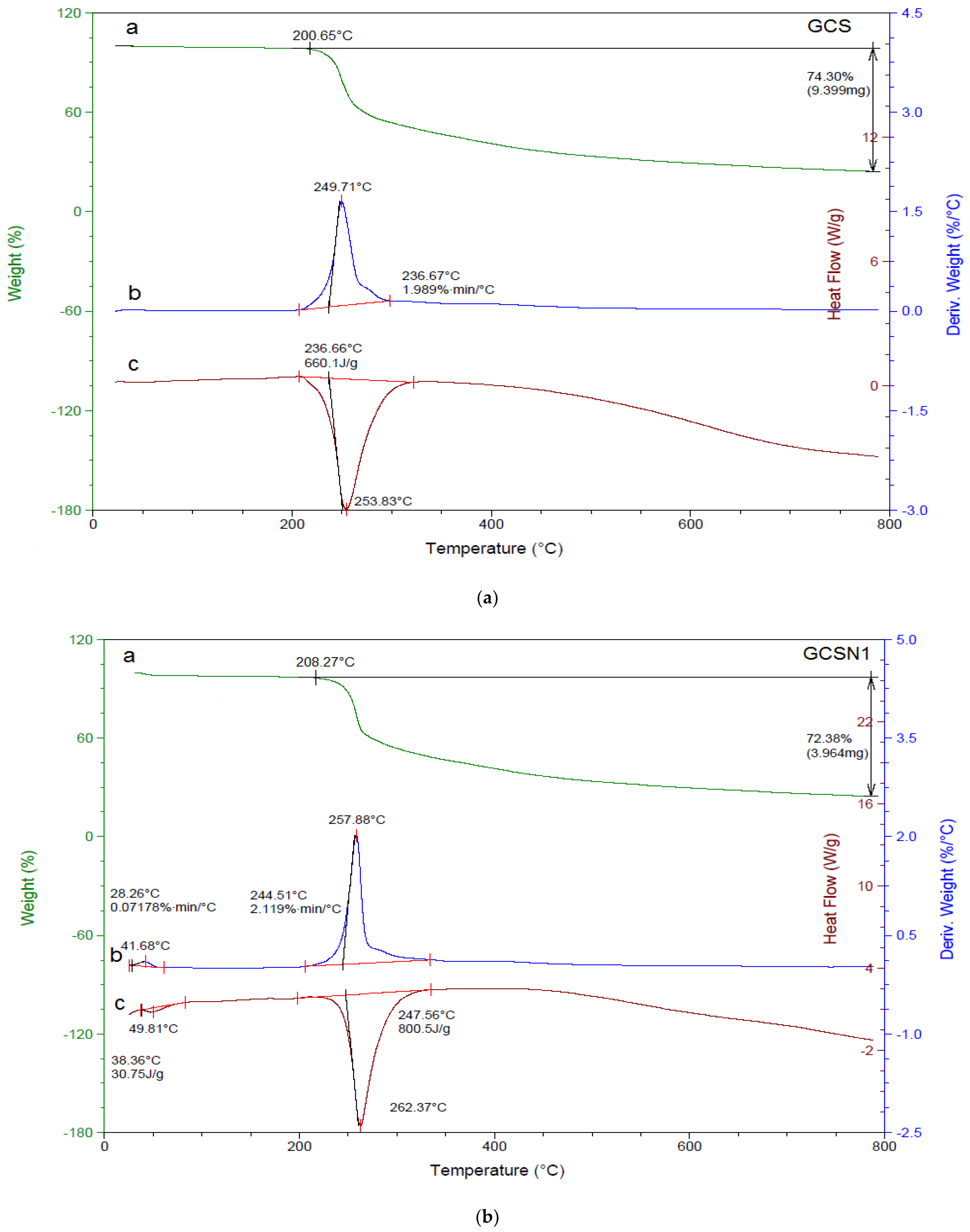 Applnano 04 00007 g008a